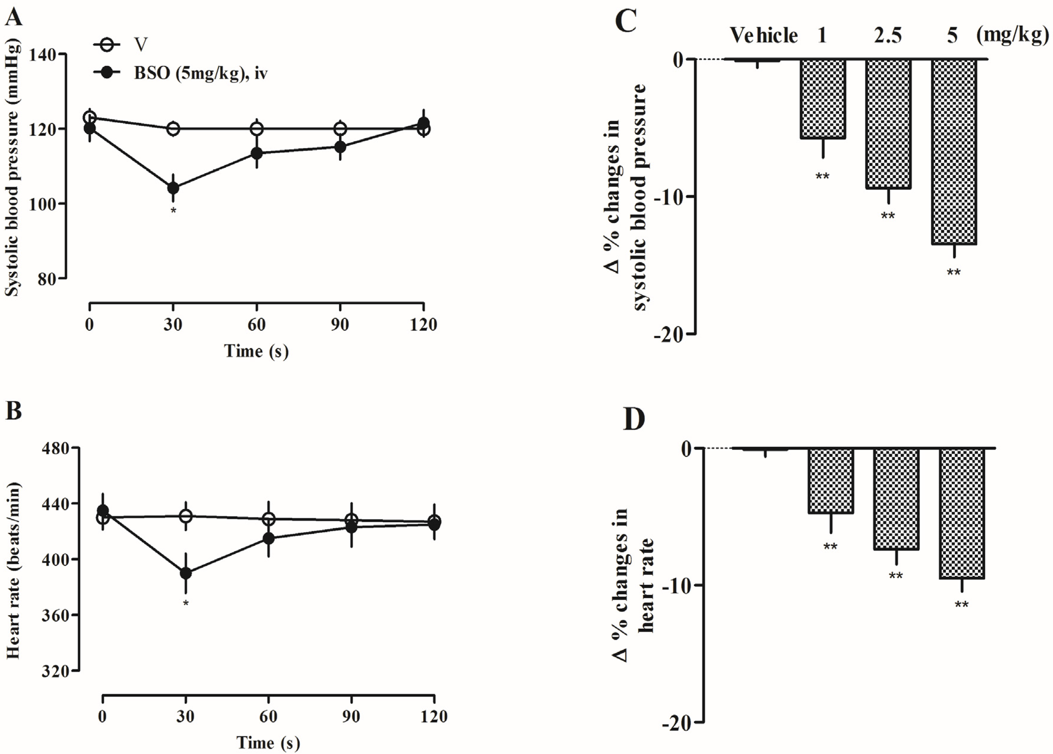 Plants 14 01095 g006