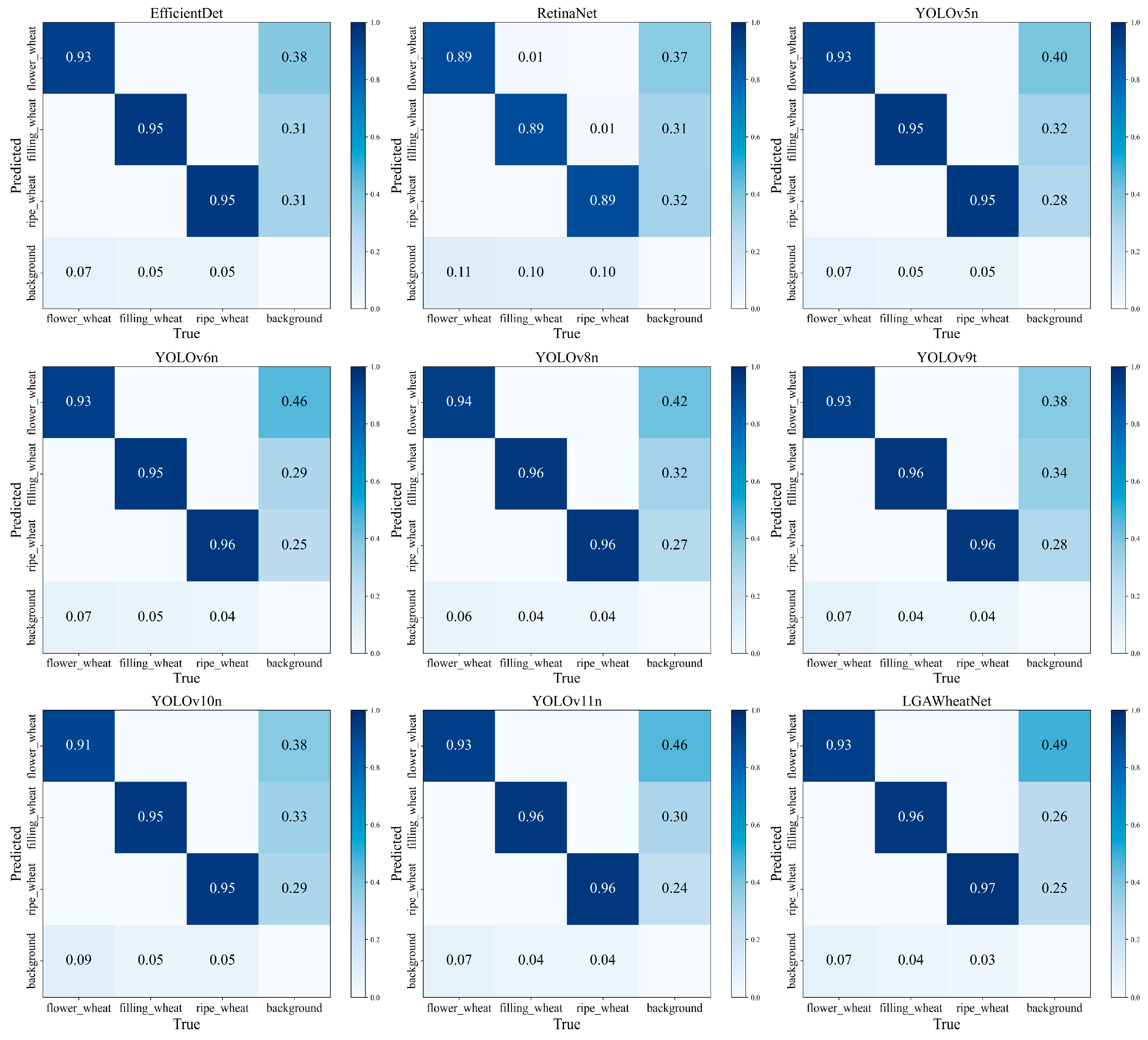 Plants 14 01098 g011