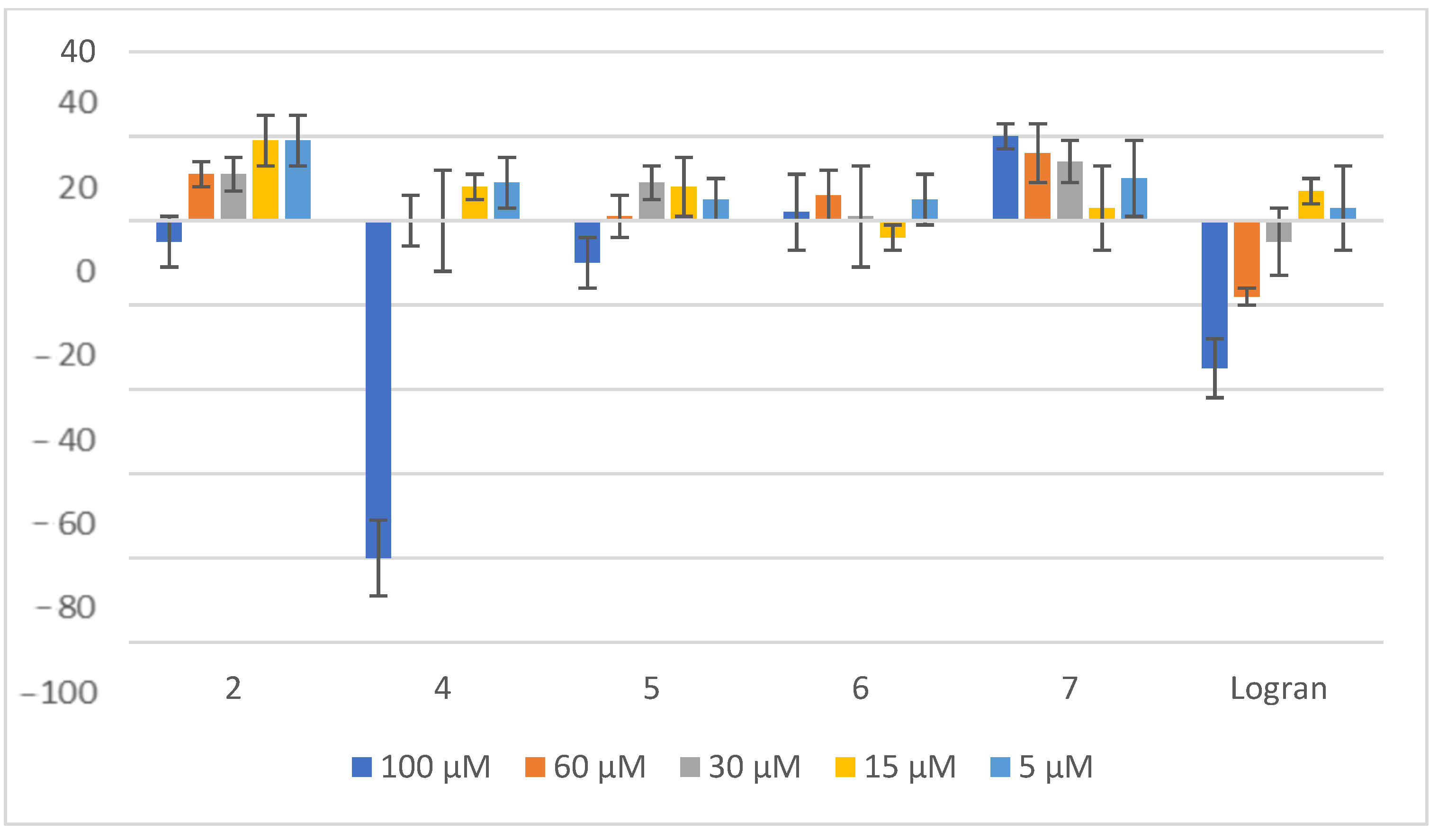 Plants 14 01111 g009