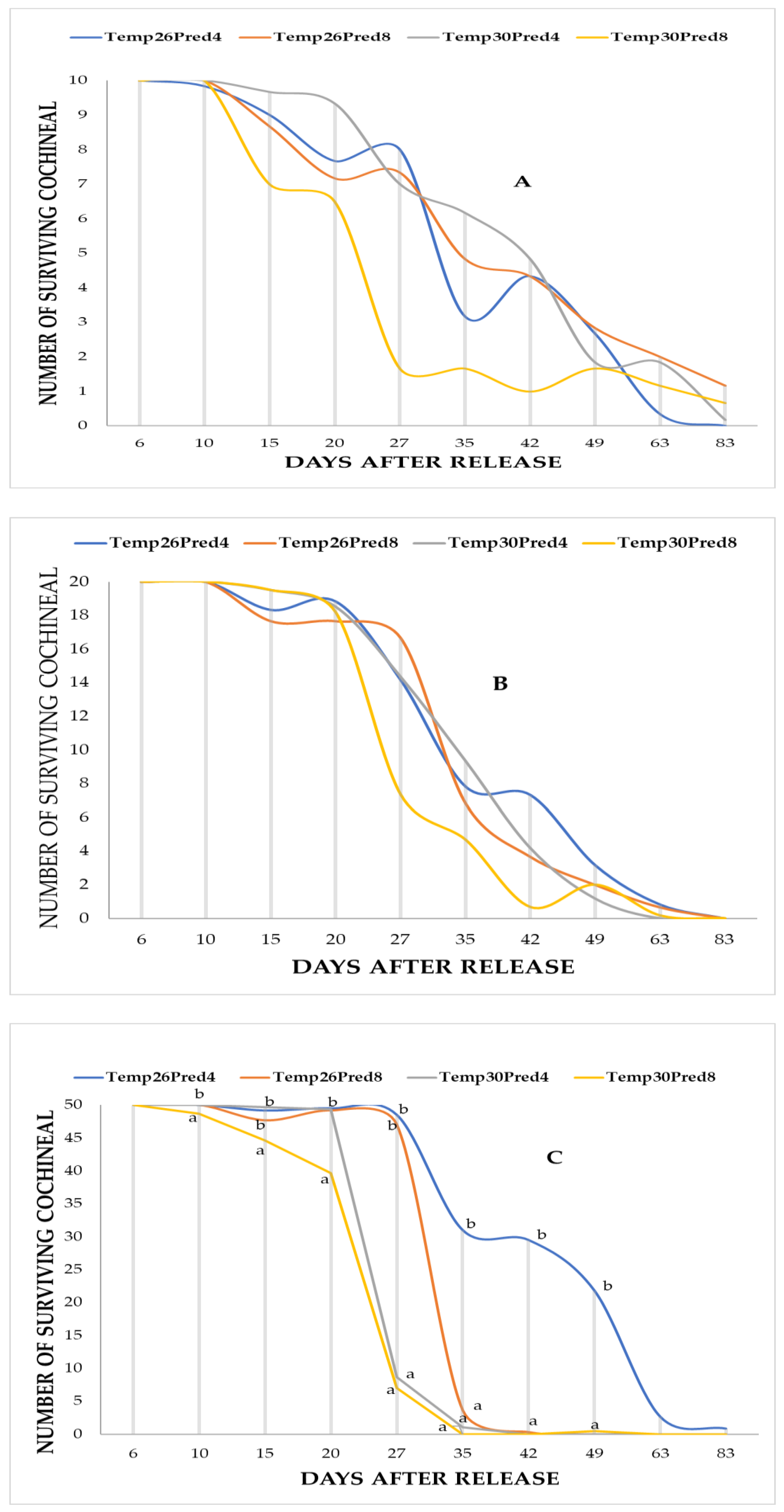 Plants 14 01129 g001