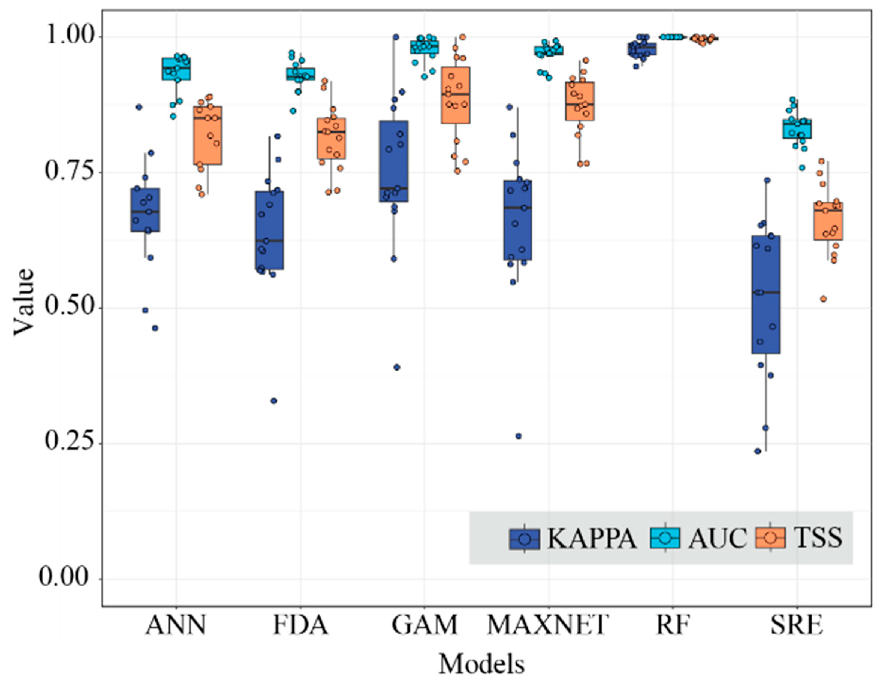 Plants 14 01137 g001