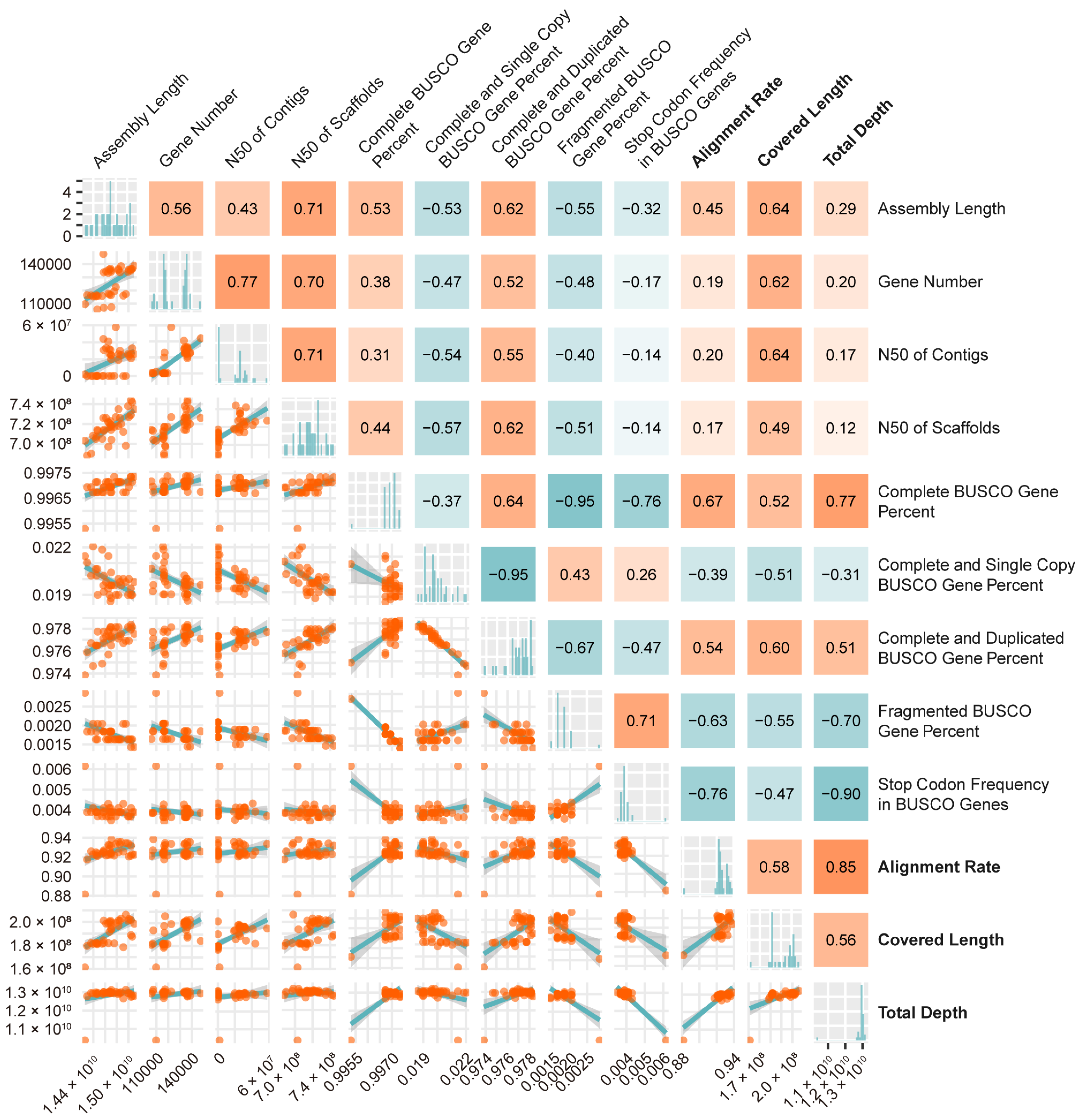 Plants 14 01140 g004