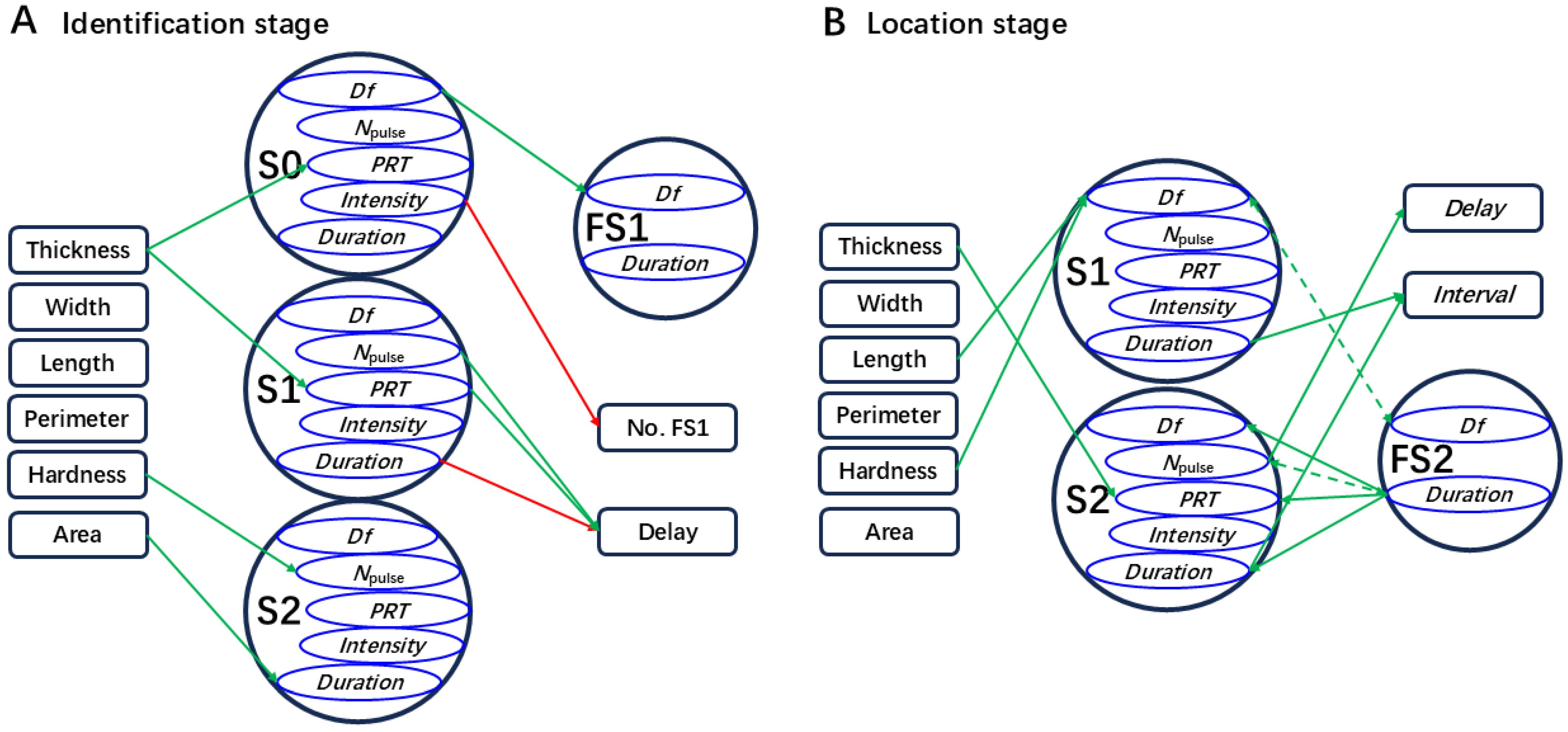Plants 14 01147 g004