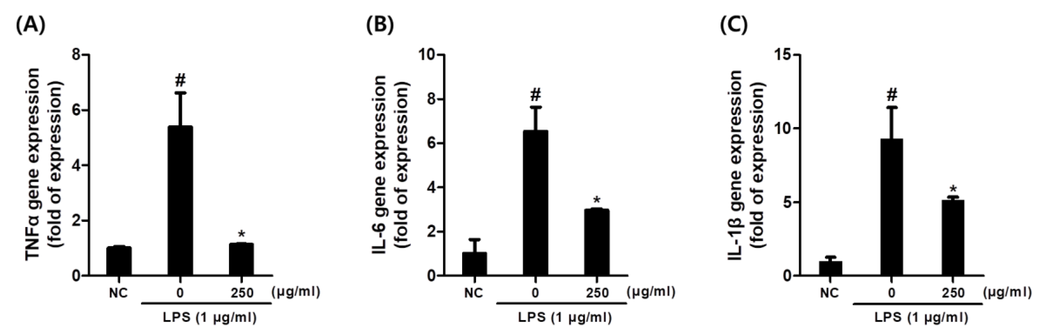 Plants 14 01148 g004