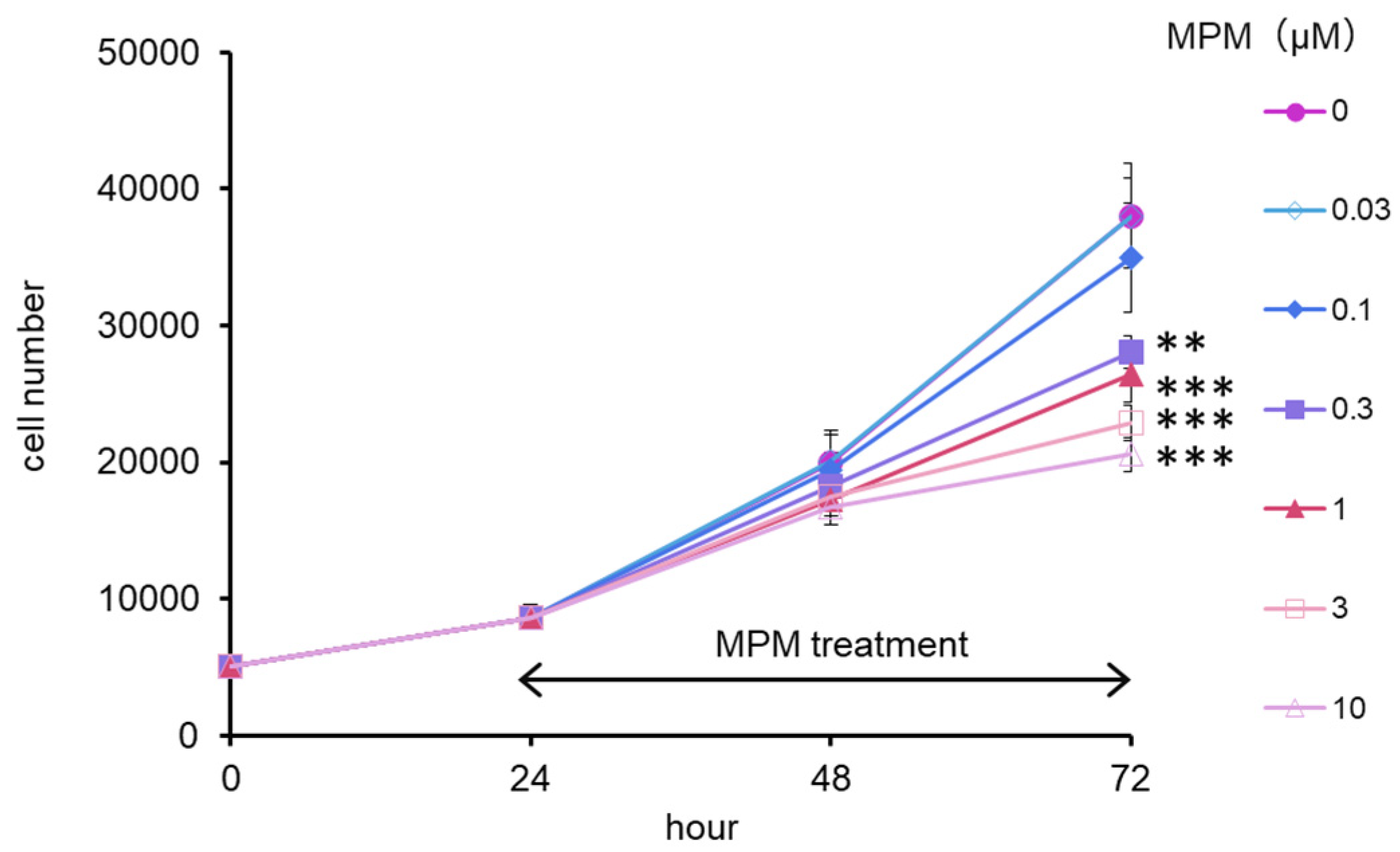 Plants 14 01150 g001