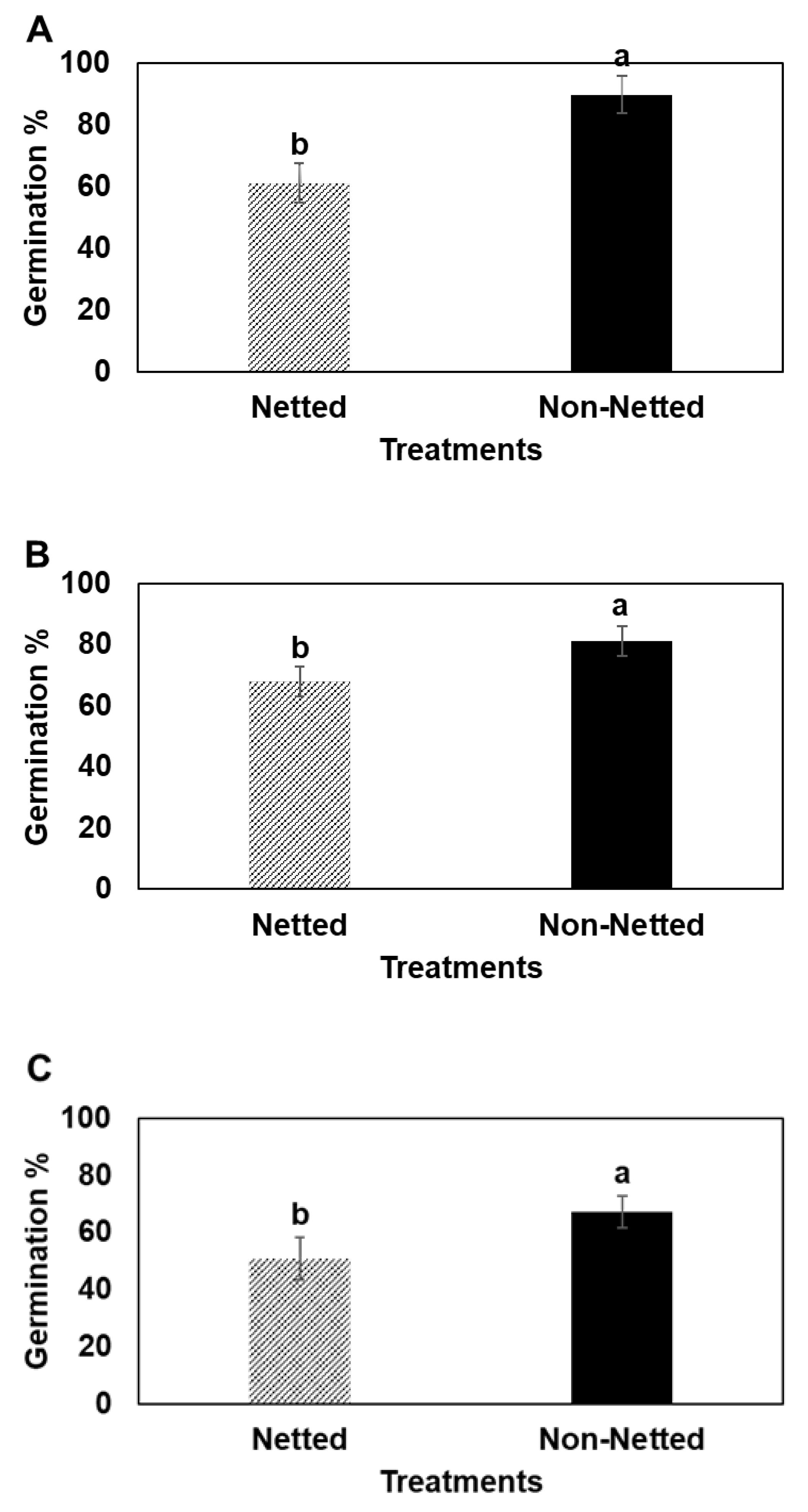 Plants 14 01196 g001