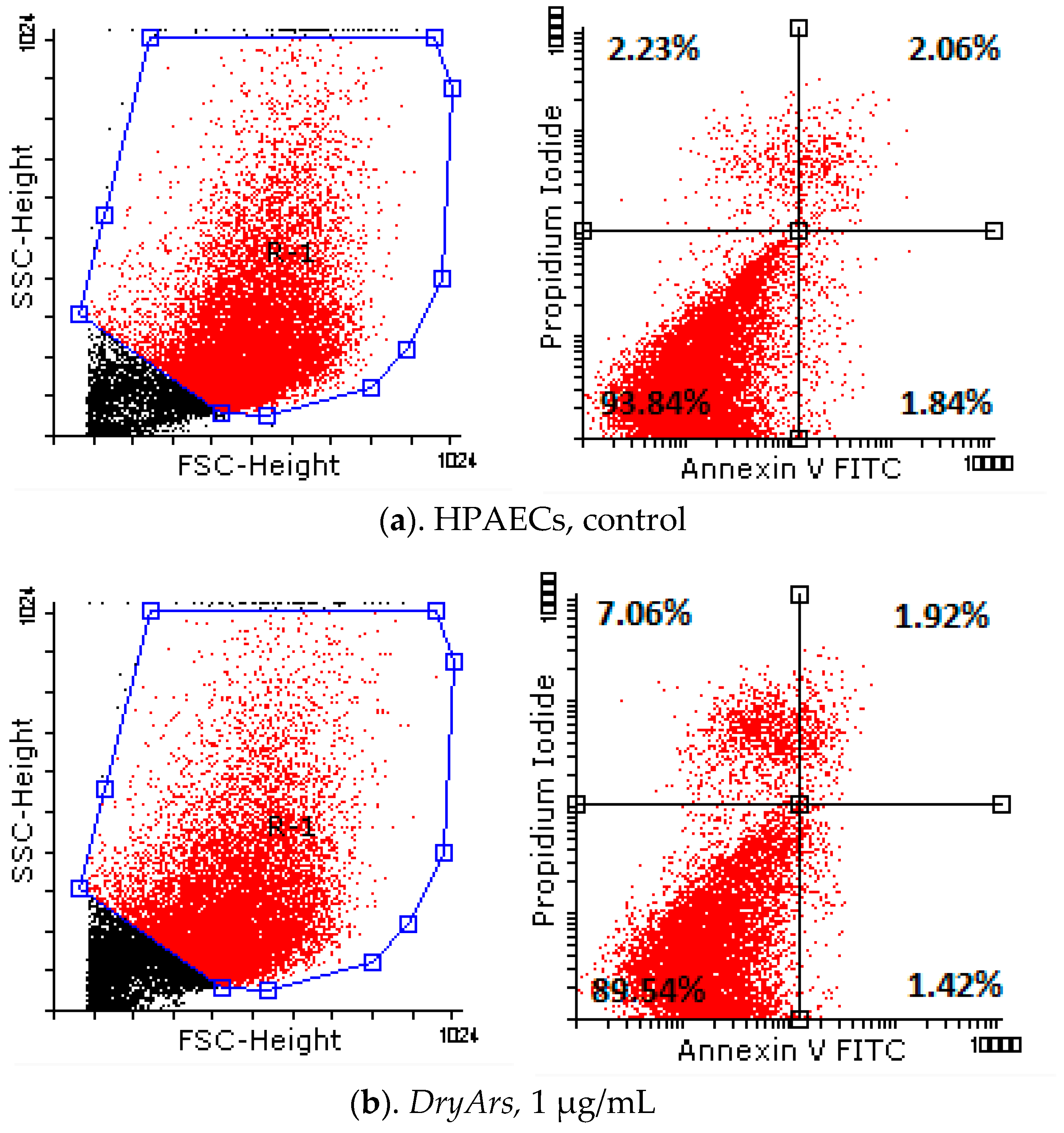 Plants 14 01202 g003a