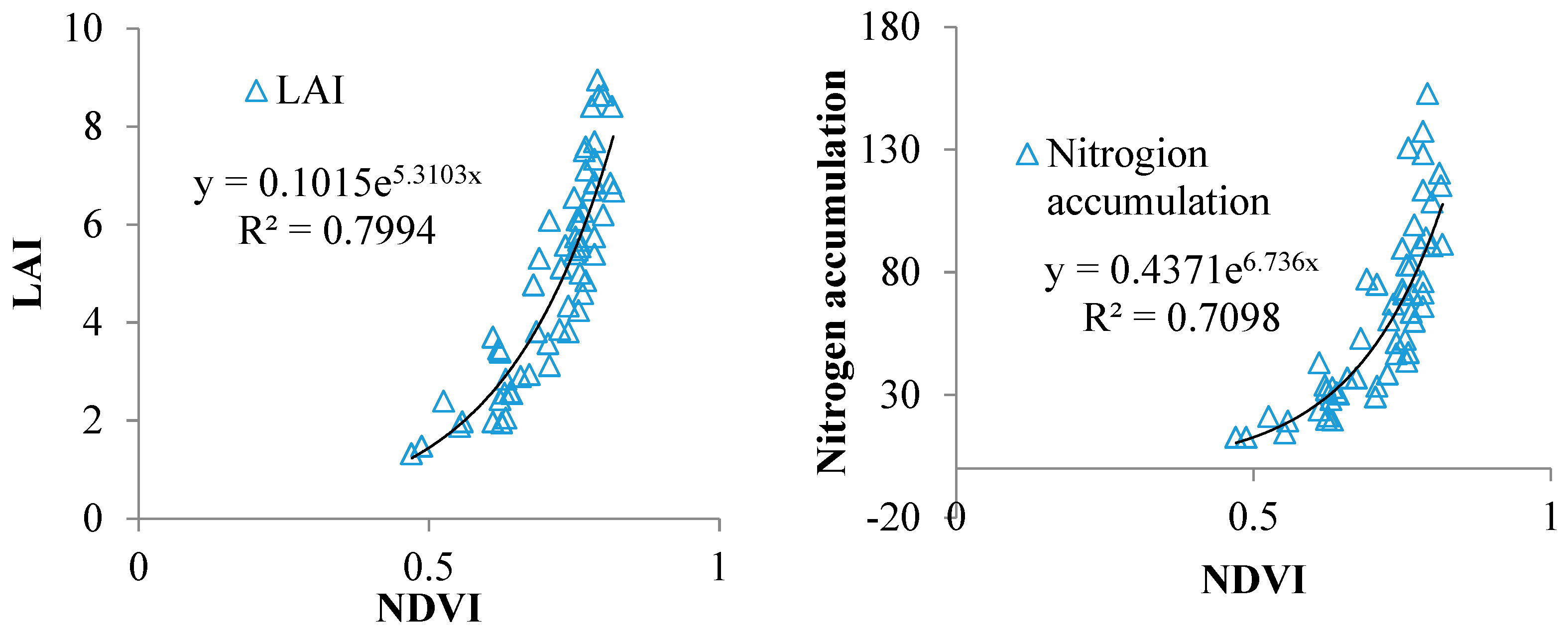 Plants 14 01206 g001
