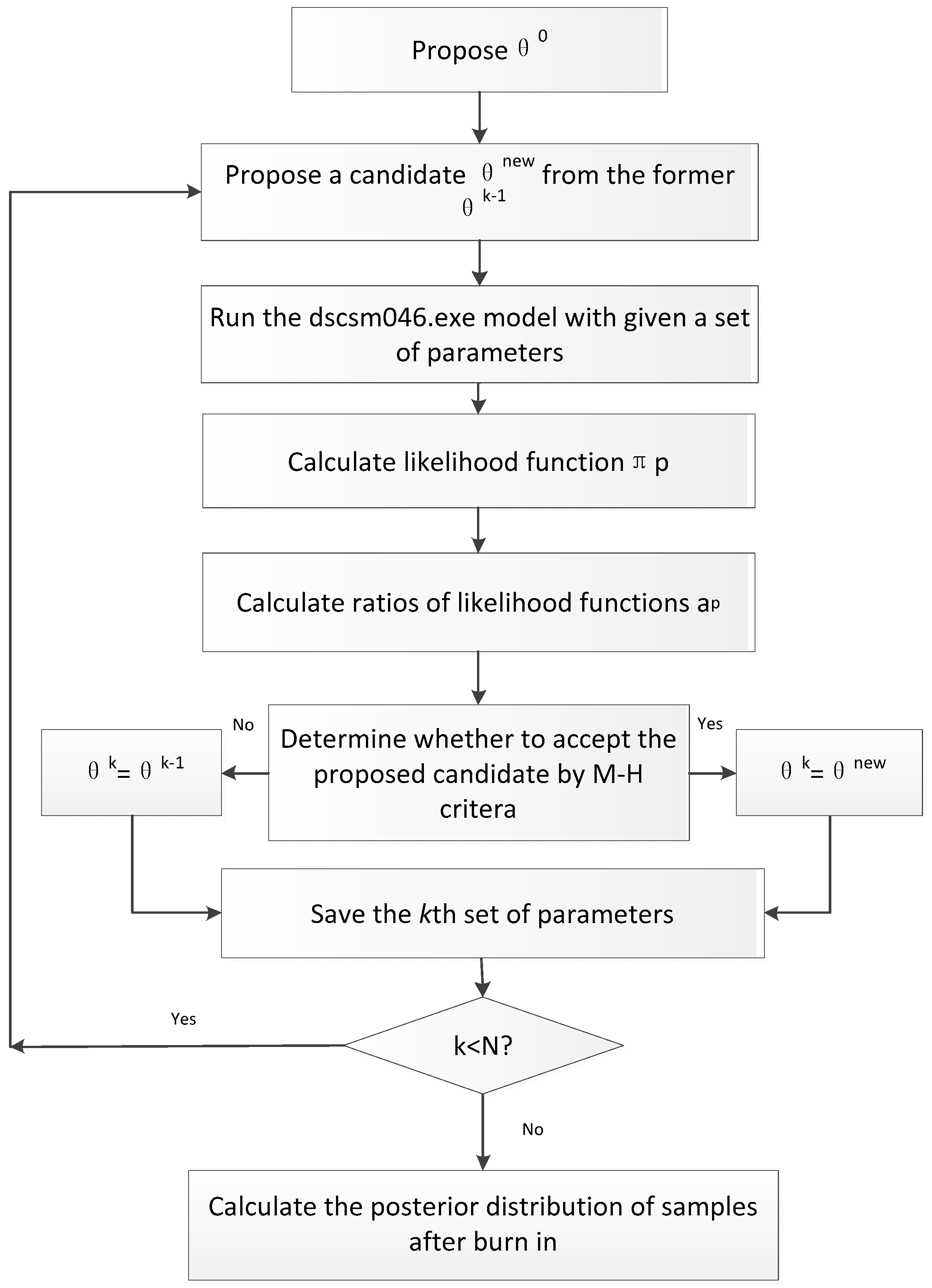 Plants 14 01206 g006