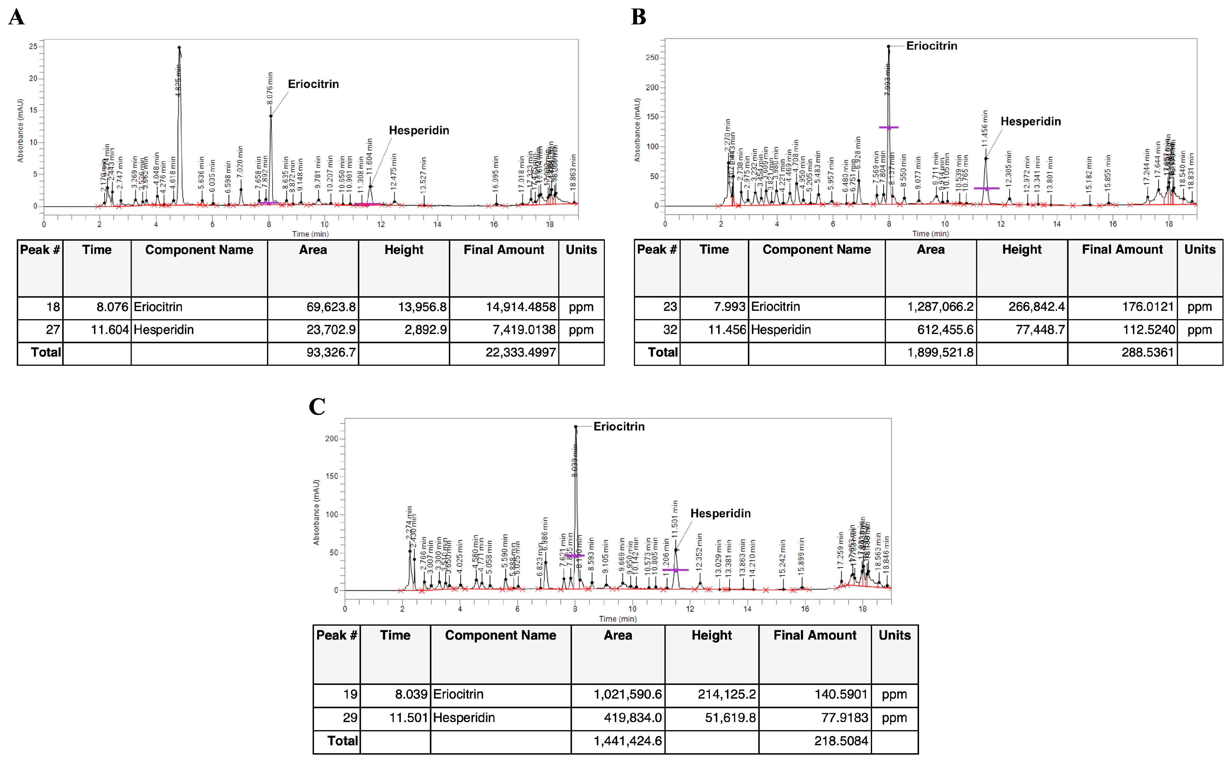 Plants 14 01209 g002