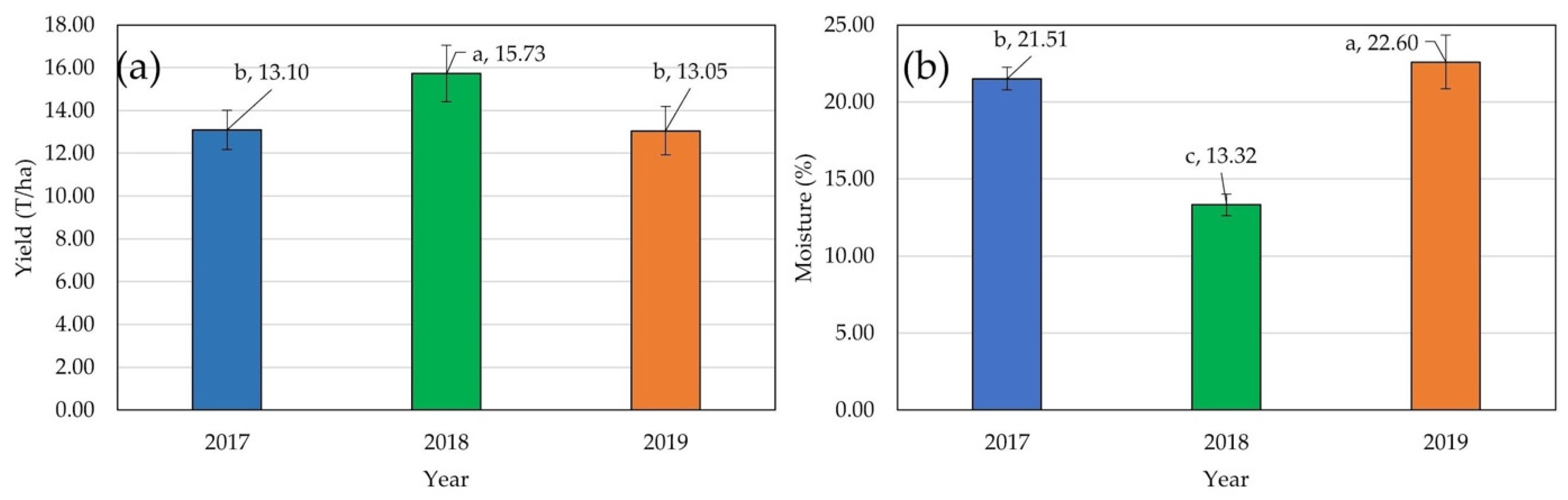Plants 14 01216 g001