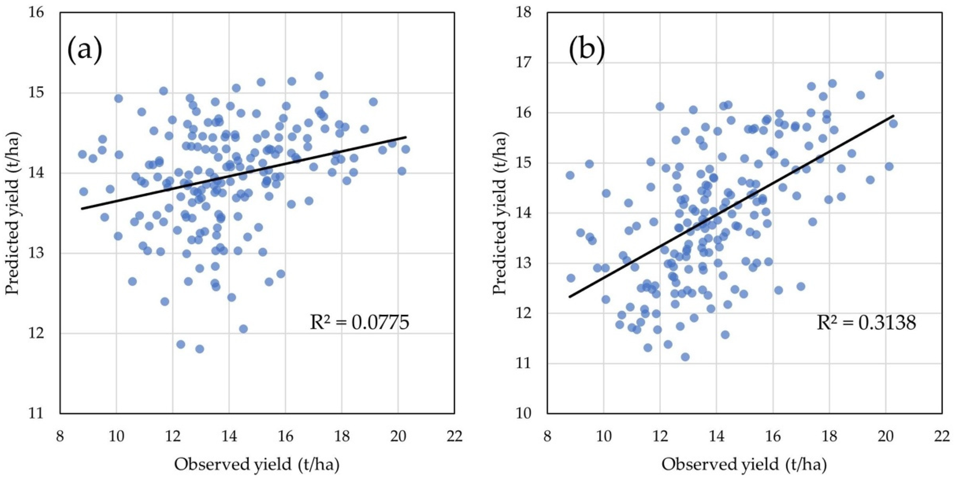 Plants 14 01216 g006