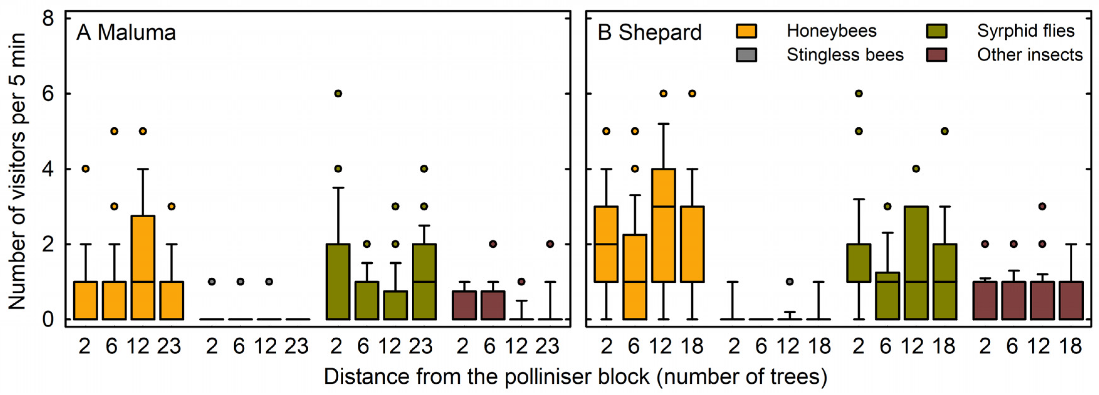 Plants 14 01218 g001