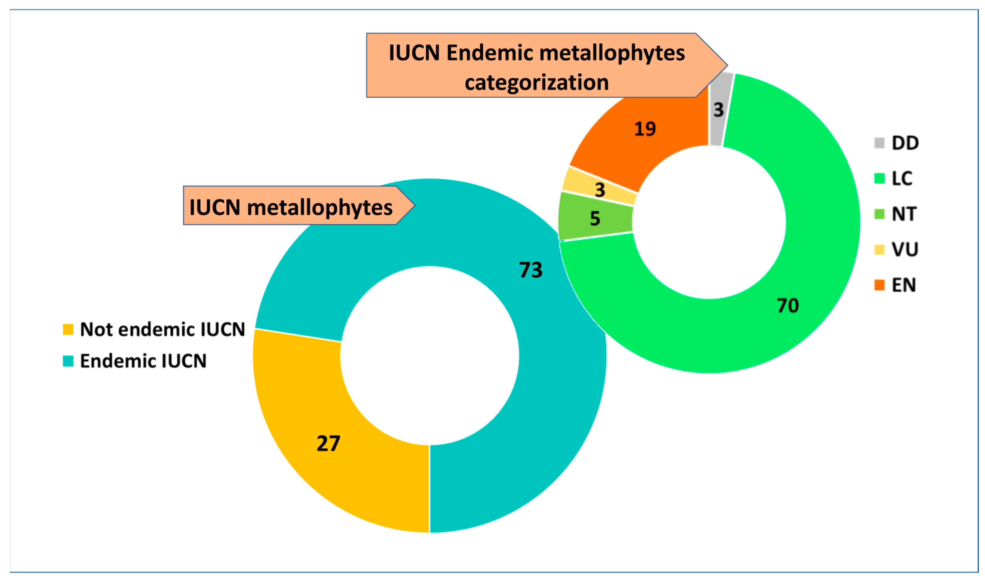 Plants 14 01225 g008