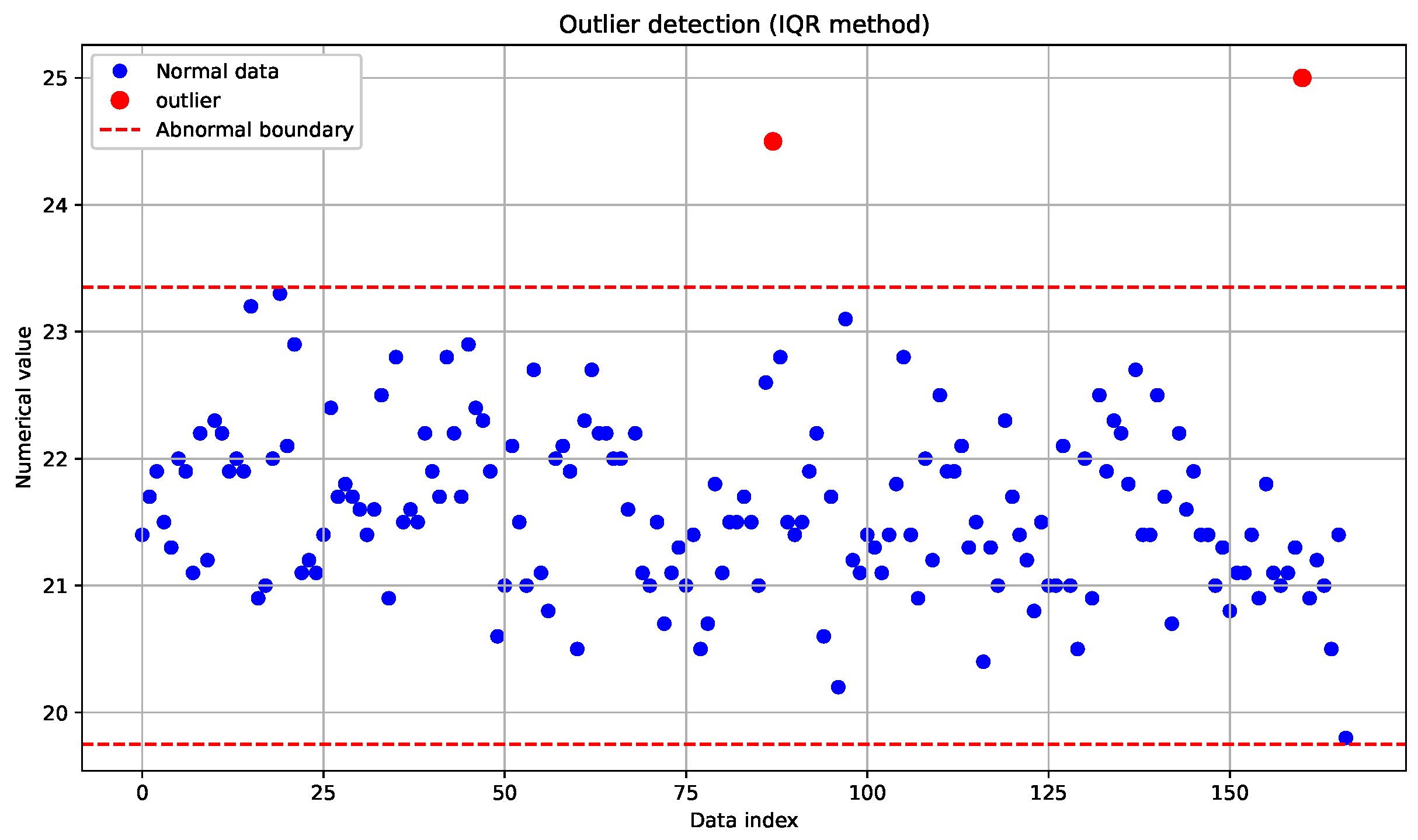 Plants 14 01226 g005
