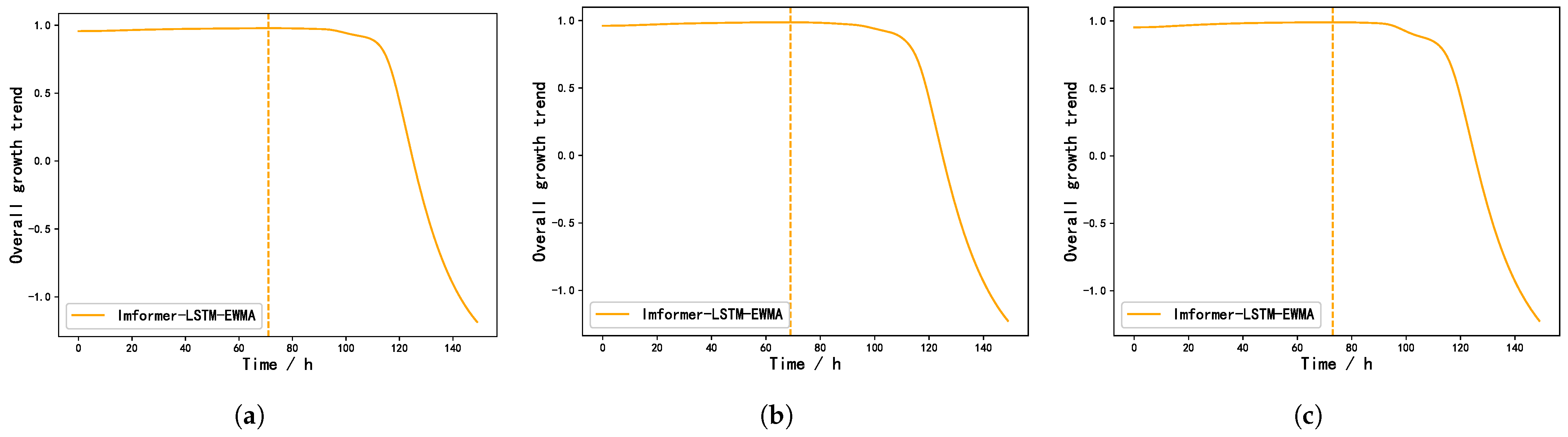Plants 14 01226 g010