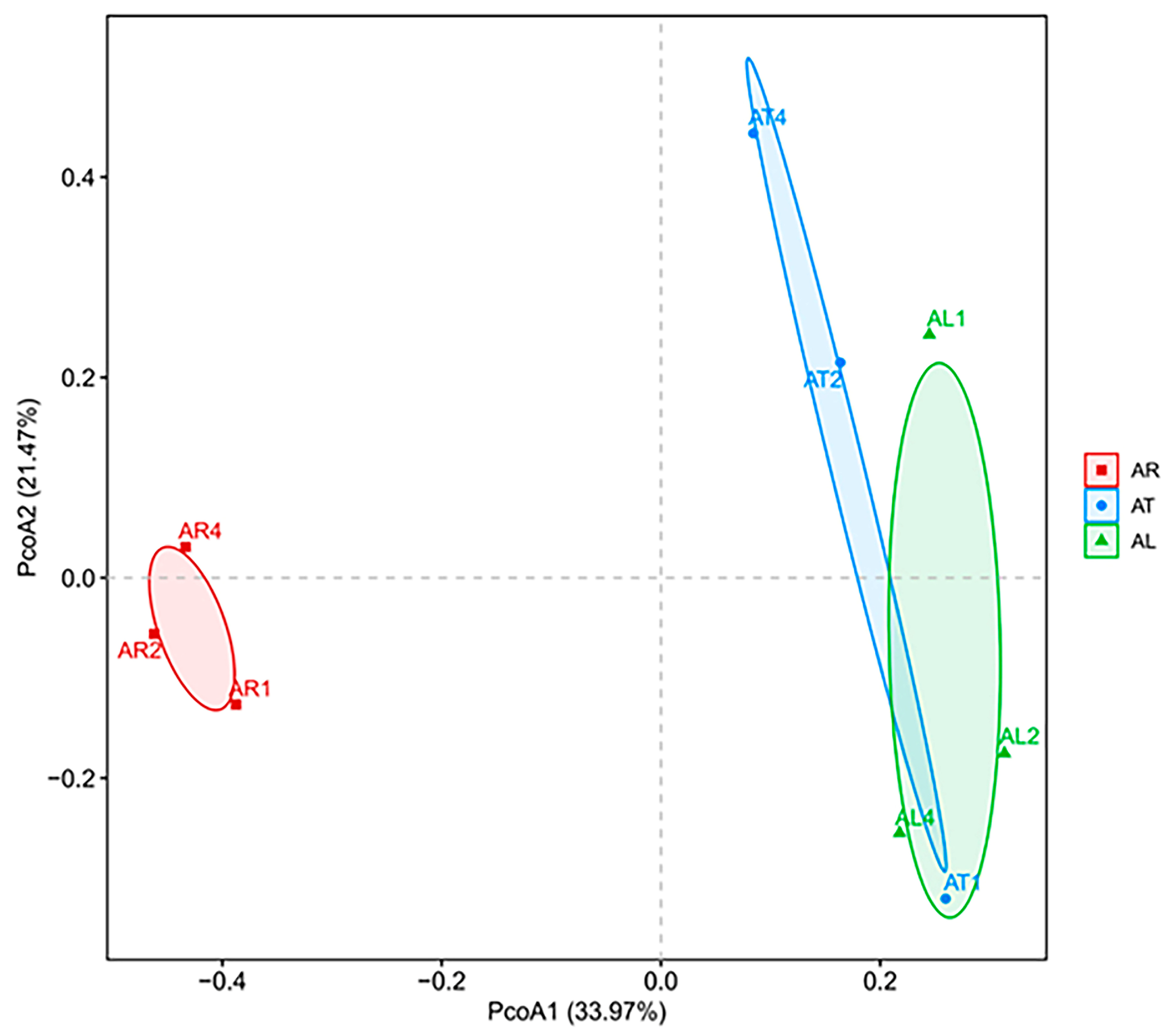 Plants 14 01235 g001
