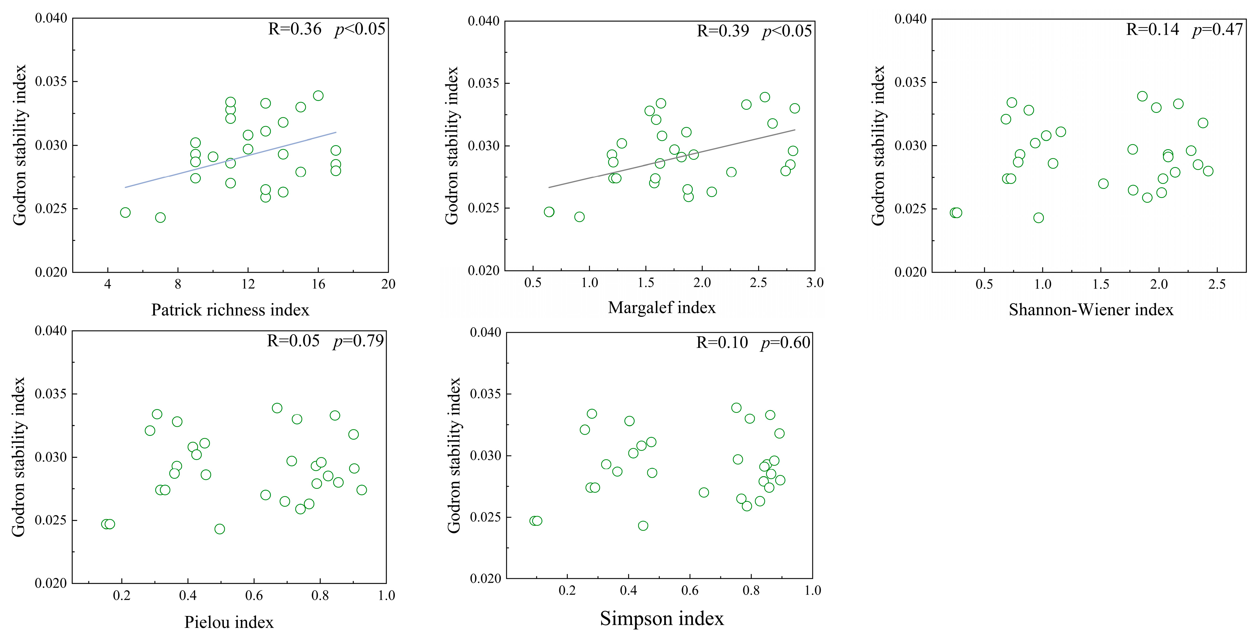 Plants 14 01237 g006