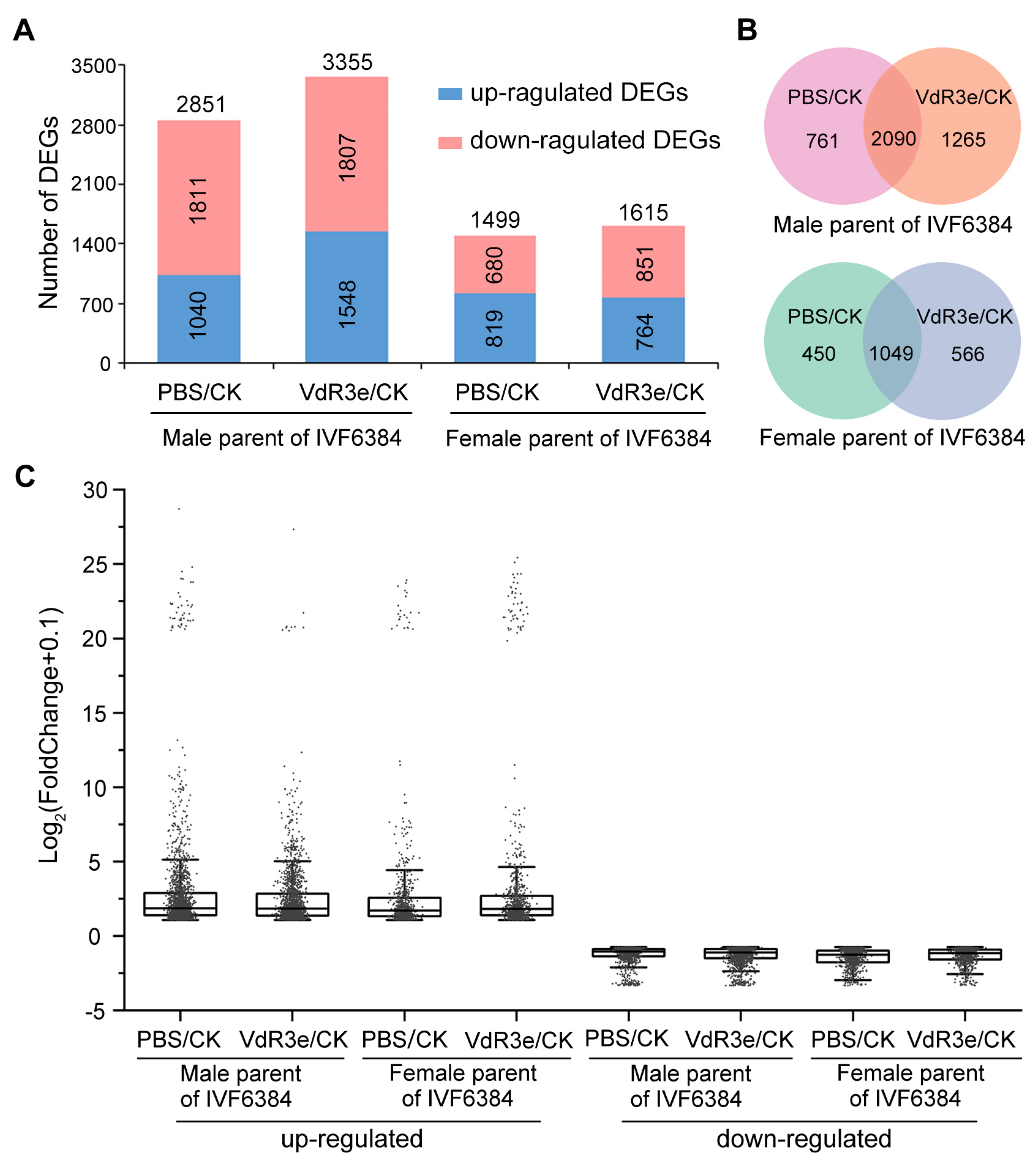 Plants 14 01243 g002