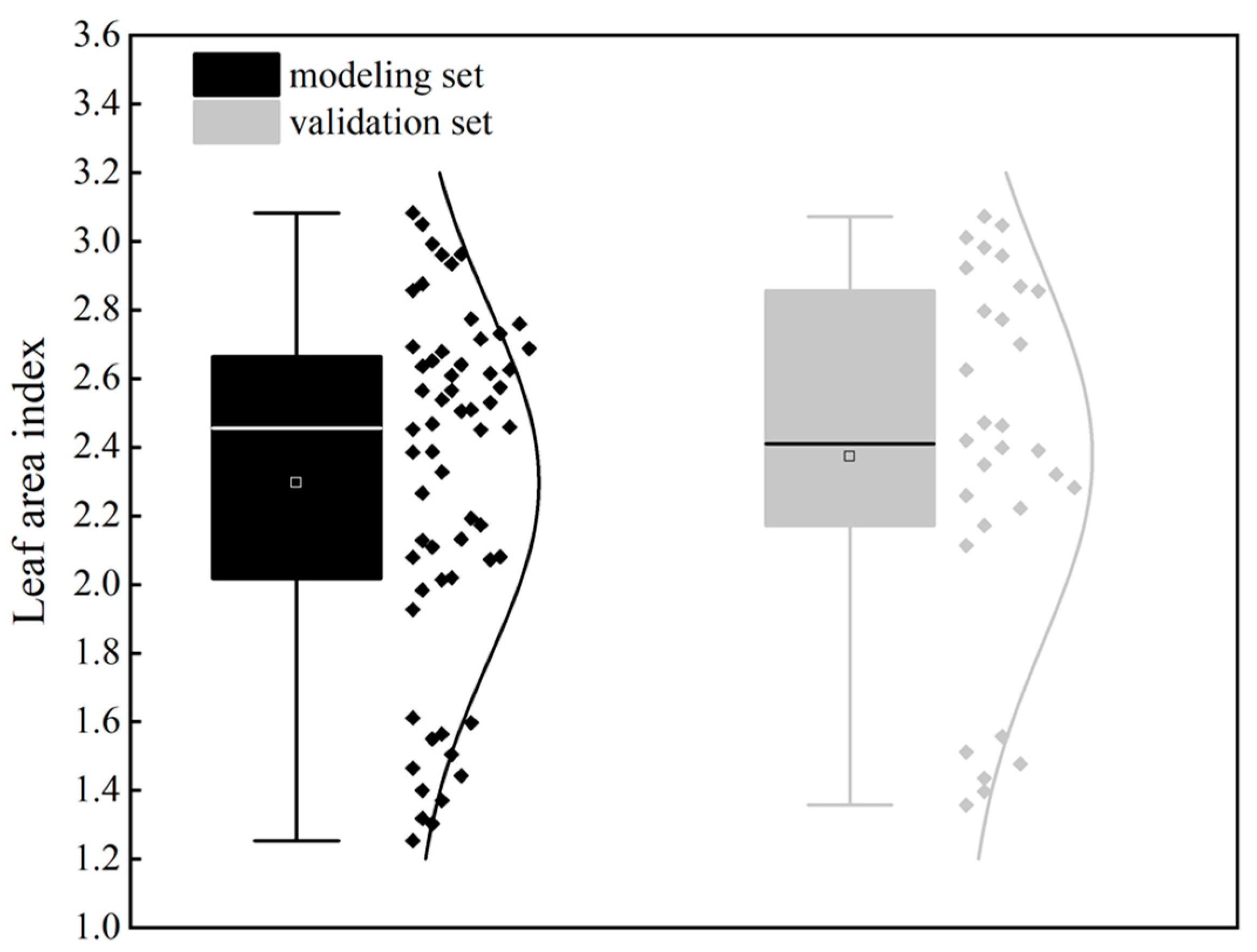 Plants 14 01245 g001