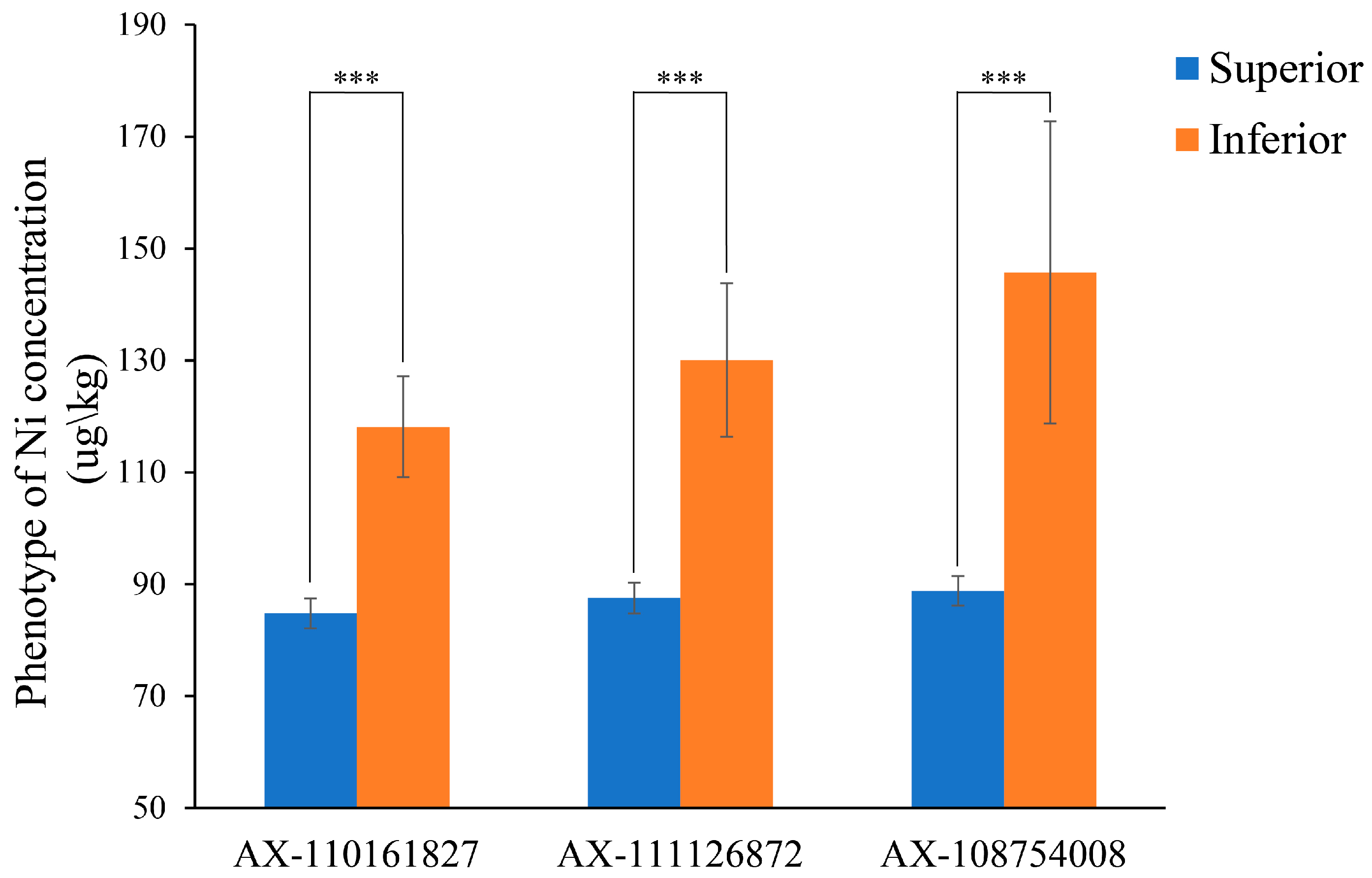 Plants 14 01262 g004