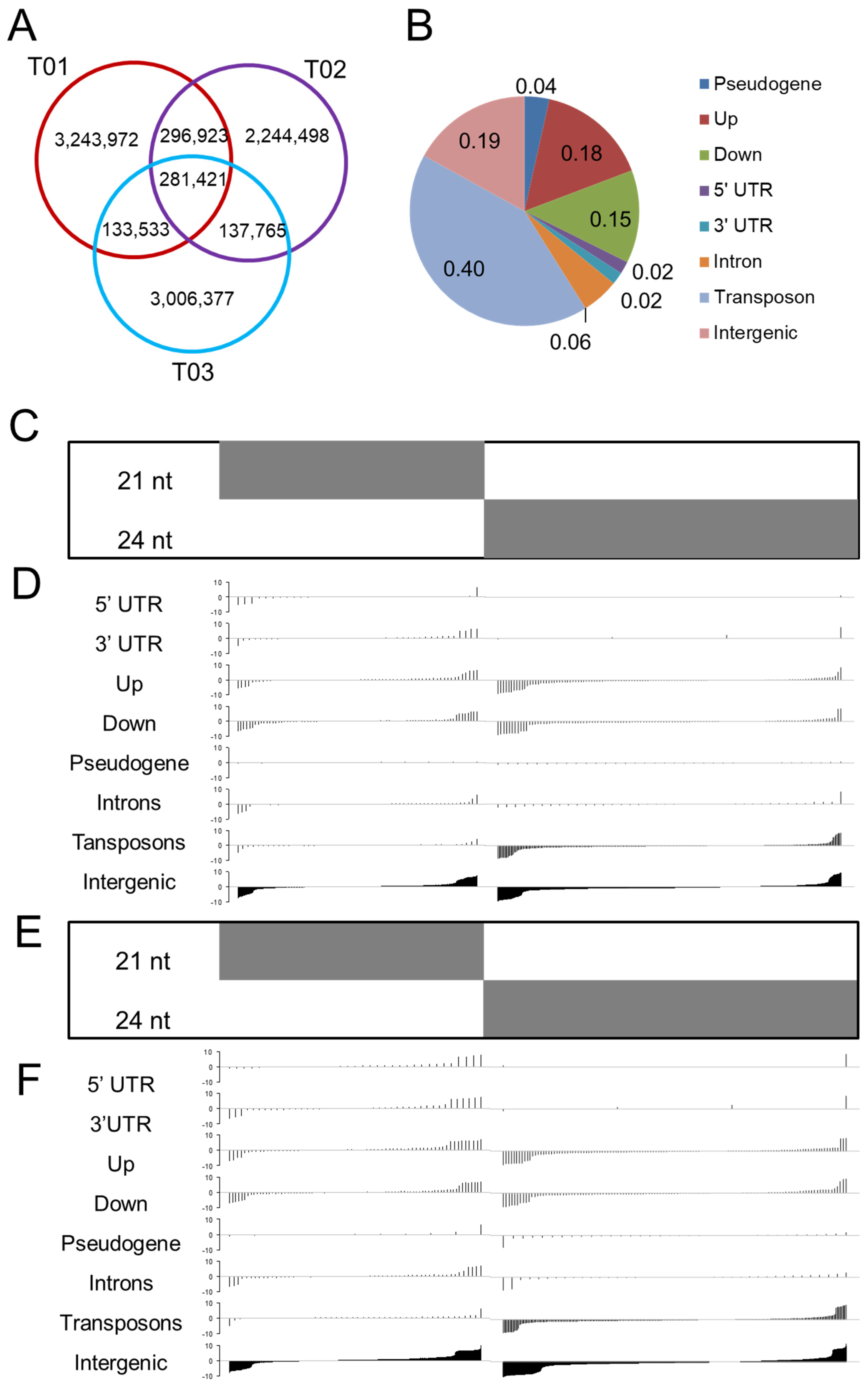 Plants 14 01265 g001 Plants 14 01265 g001