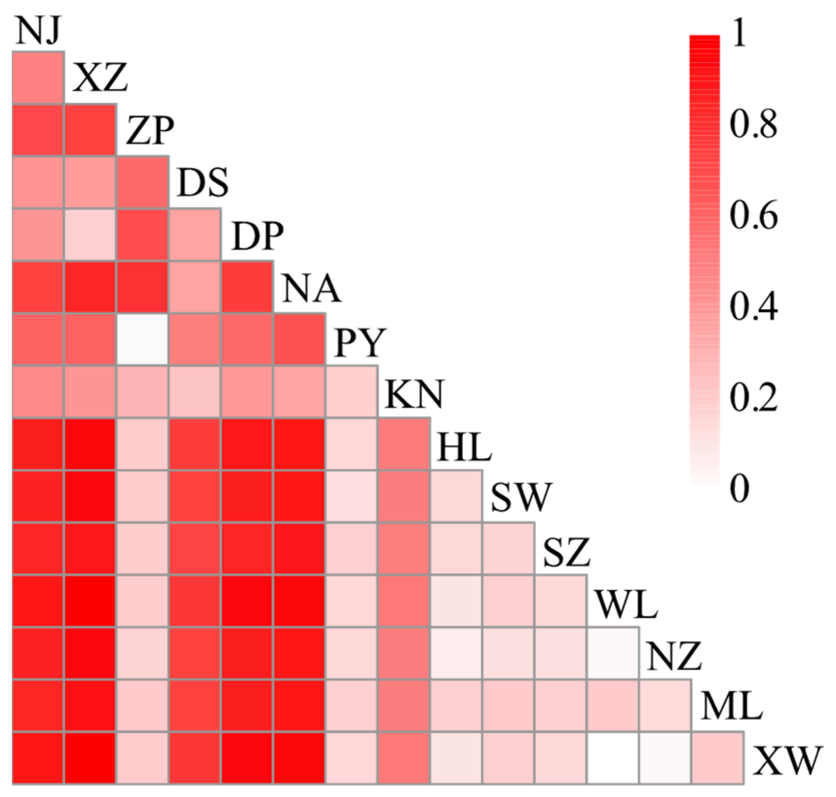 Plants 14 01269 g003