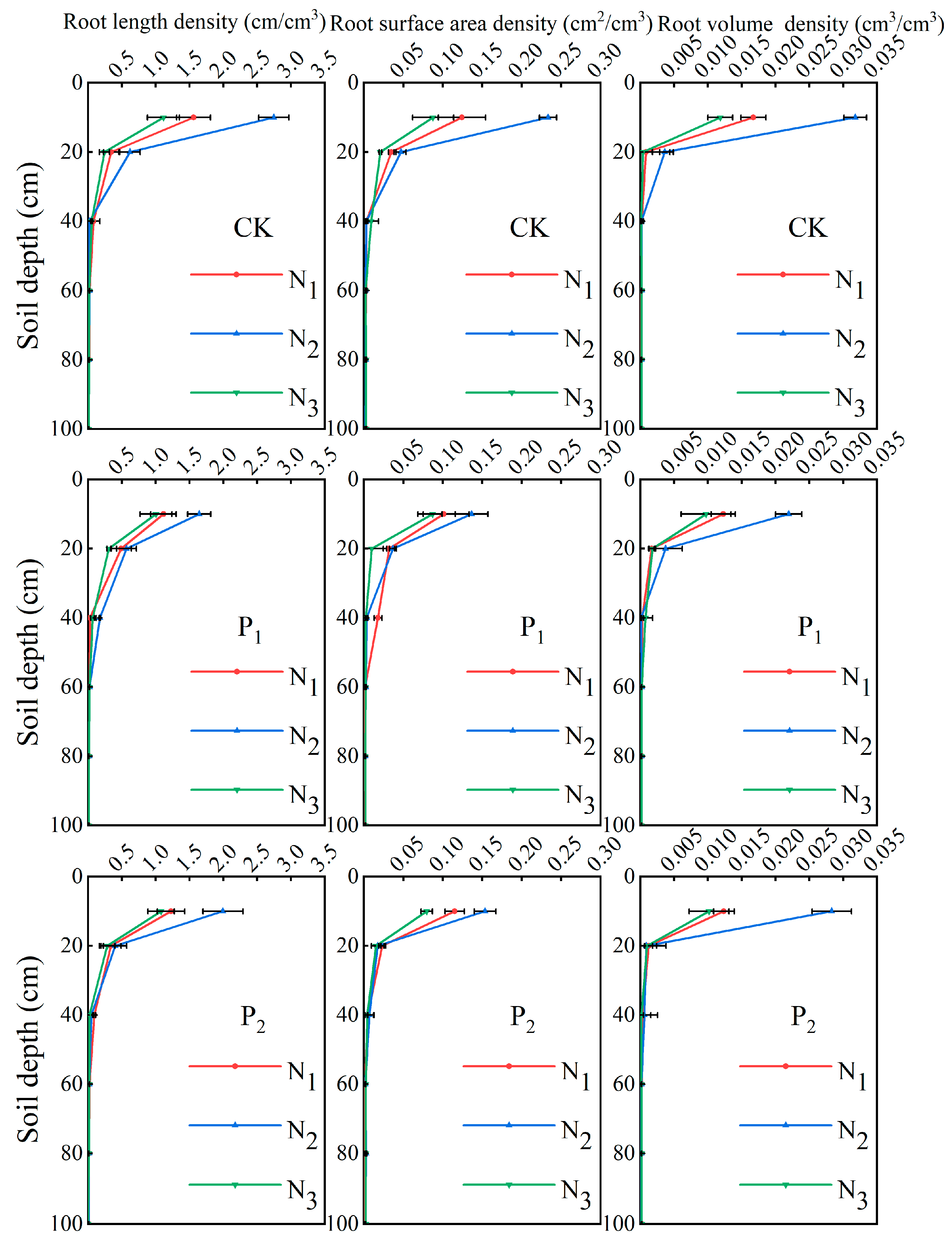 Plants 14 01278 g001