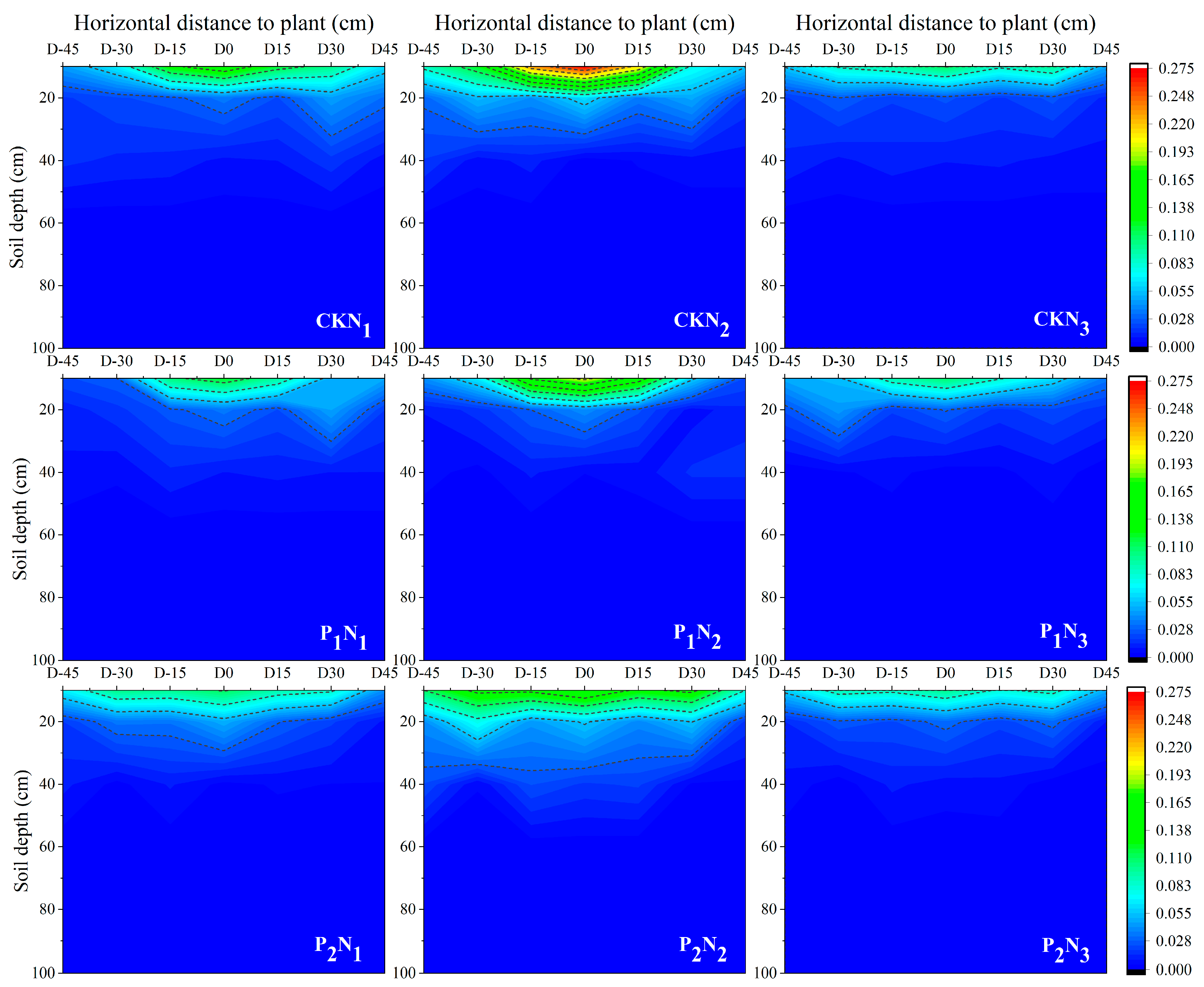 Plants 14 01278 g002