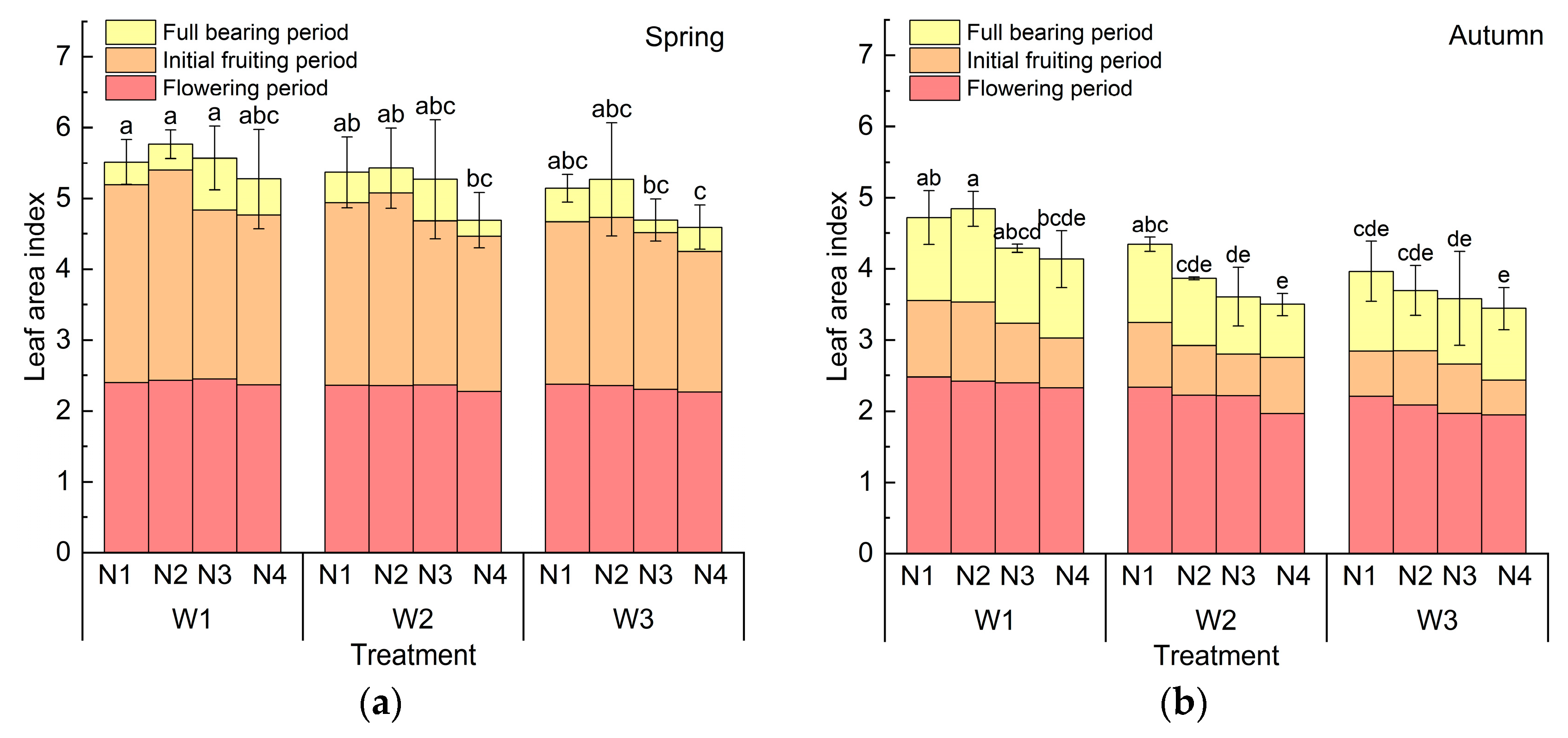 Plants 14 01285 g001