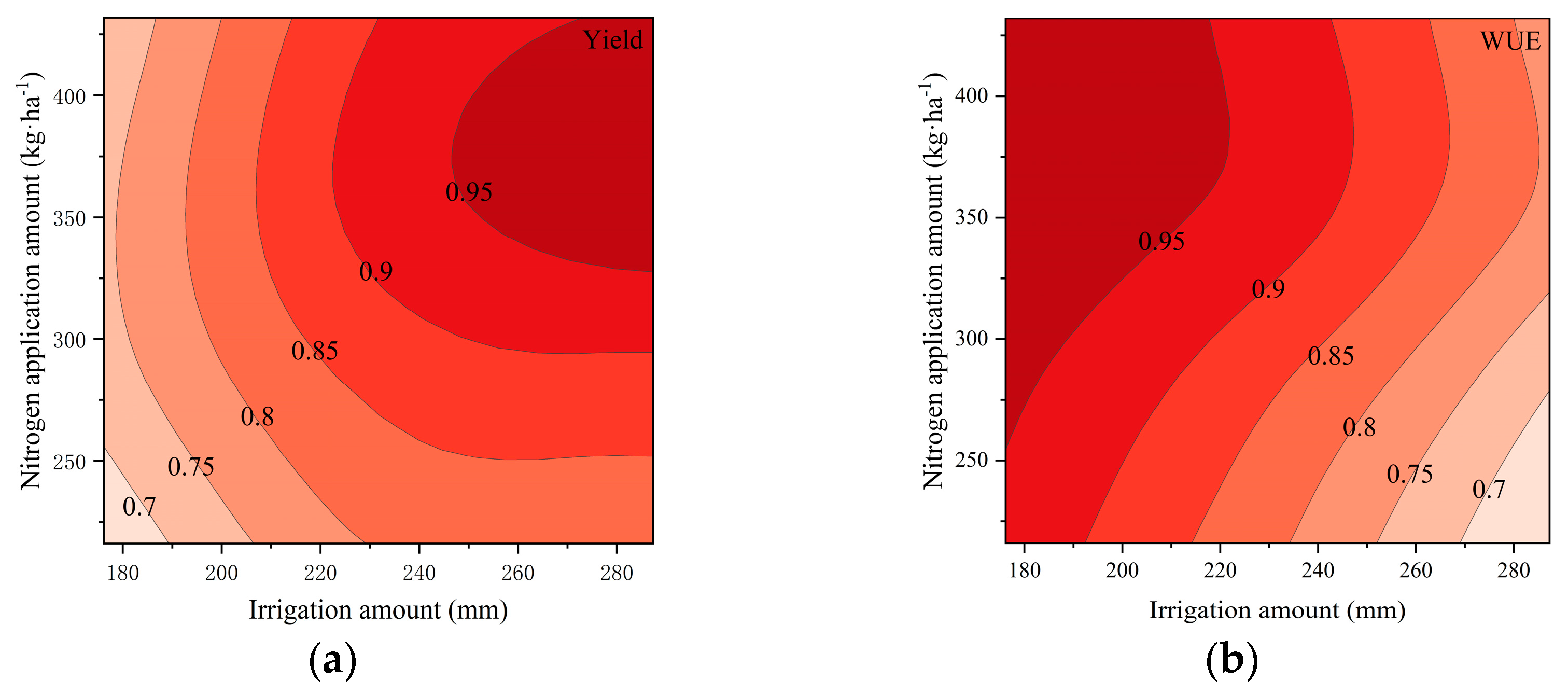 Plants 14 01285 g003a