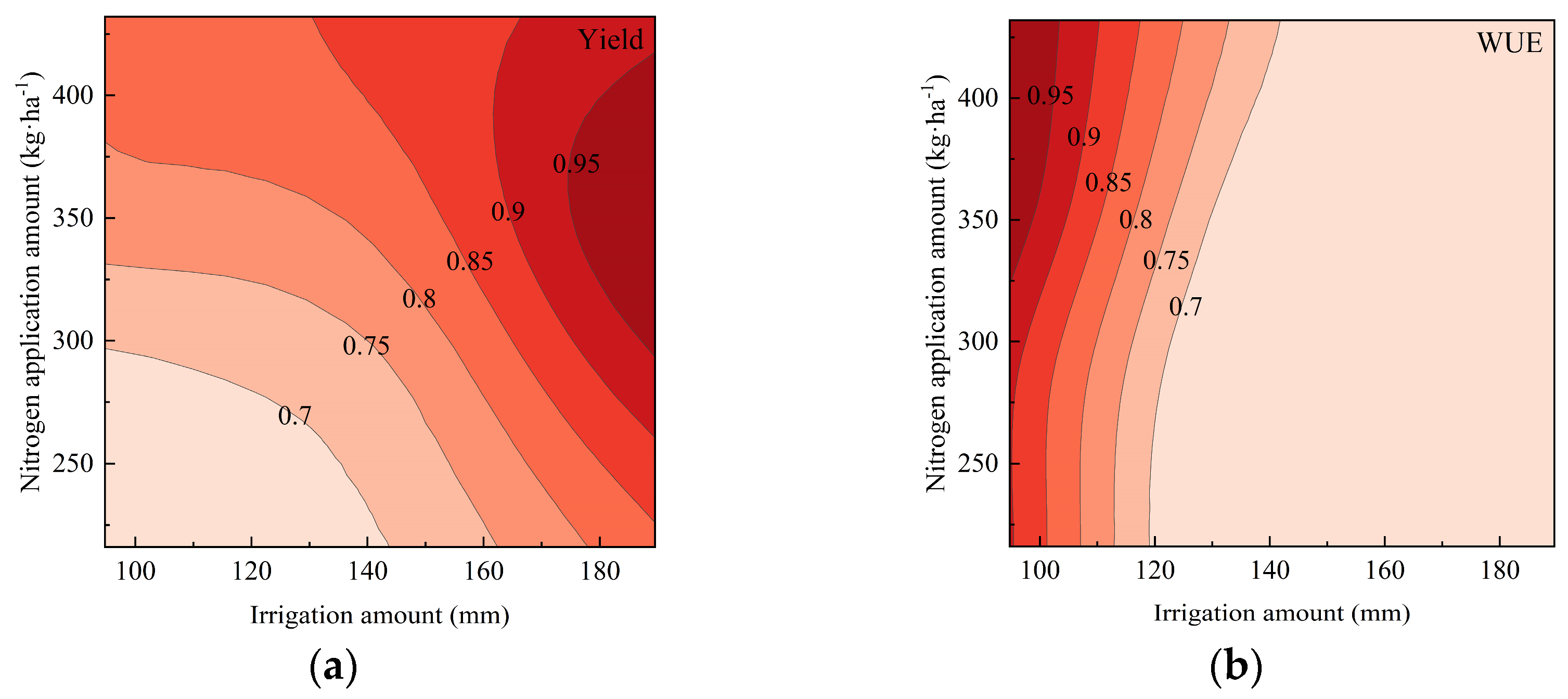 Plants 14 01285 g005a
