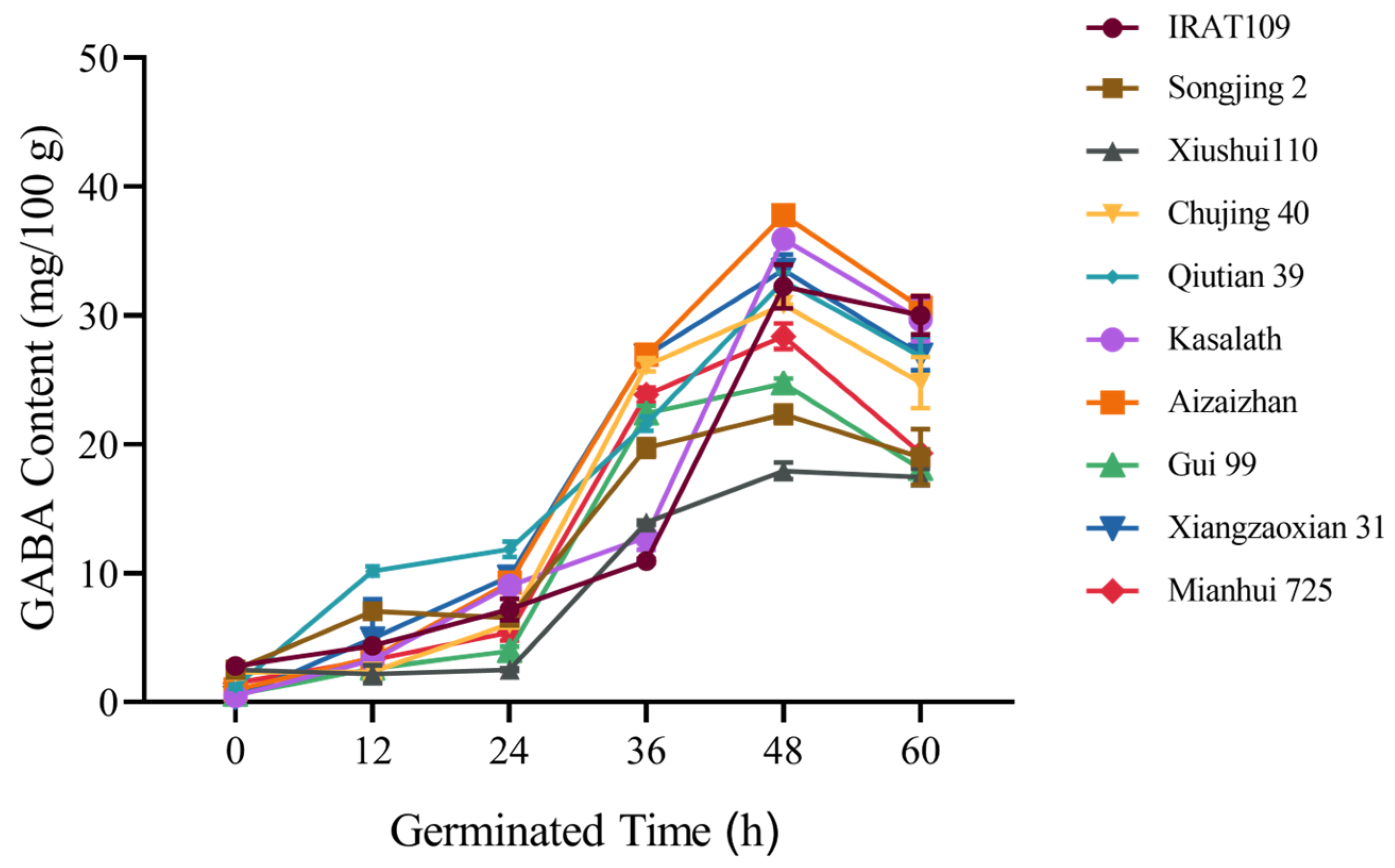 Plants 14 01290 g001