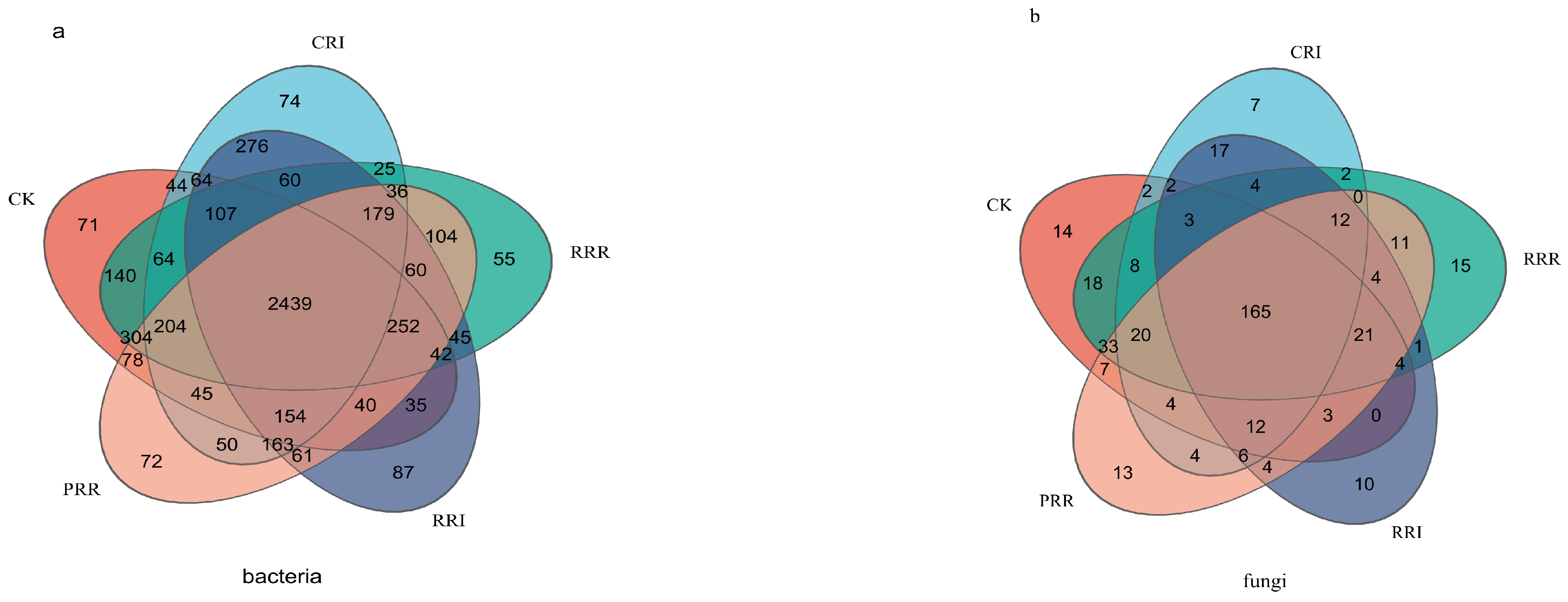 Plants 14 01292 g001