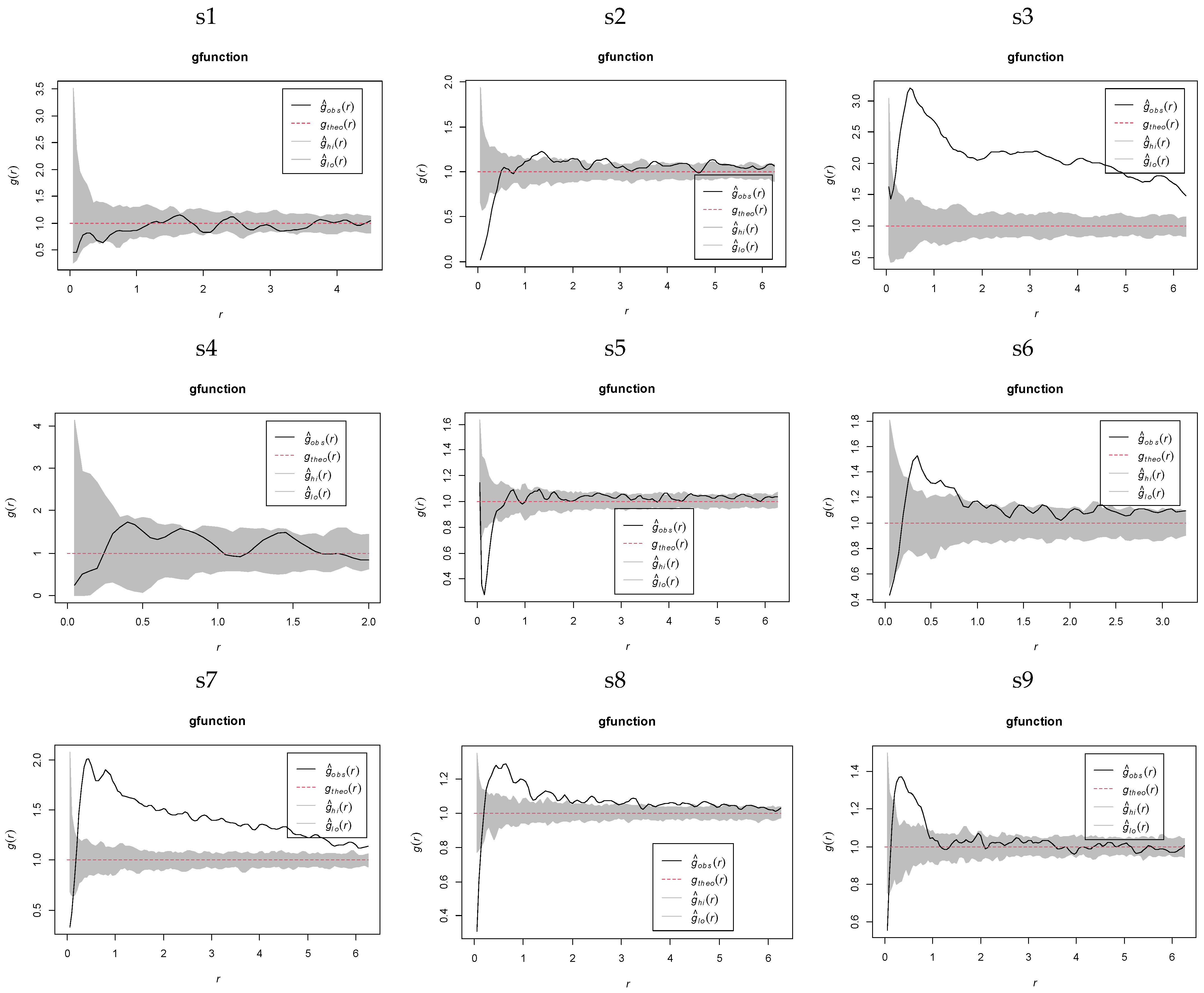 Plants 14 01298 g005a