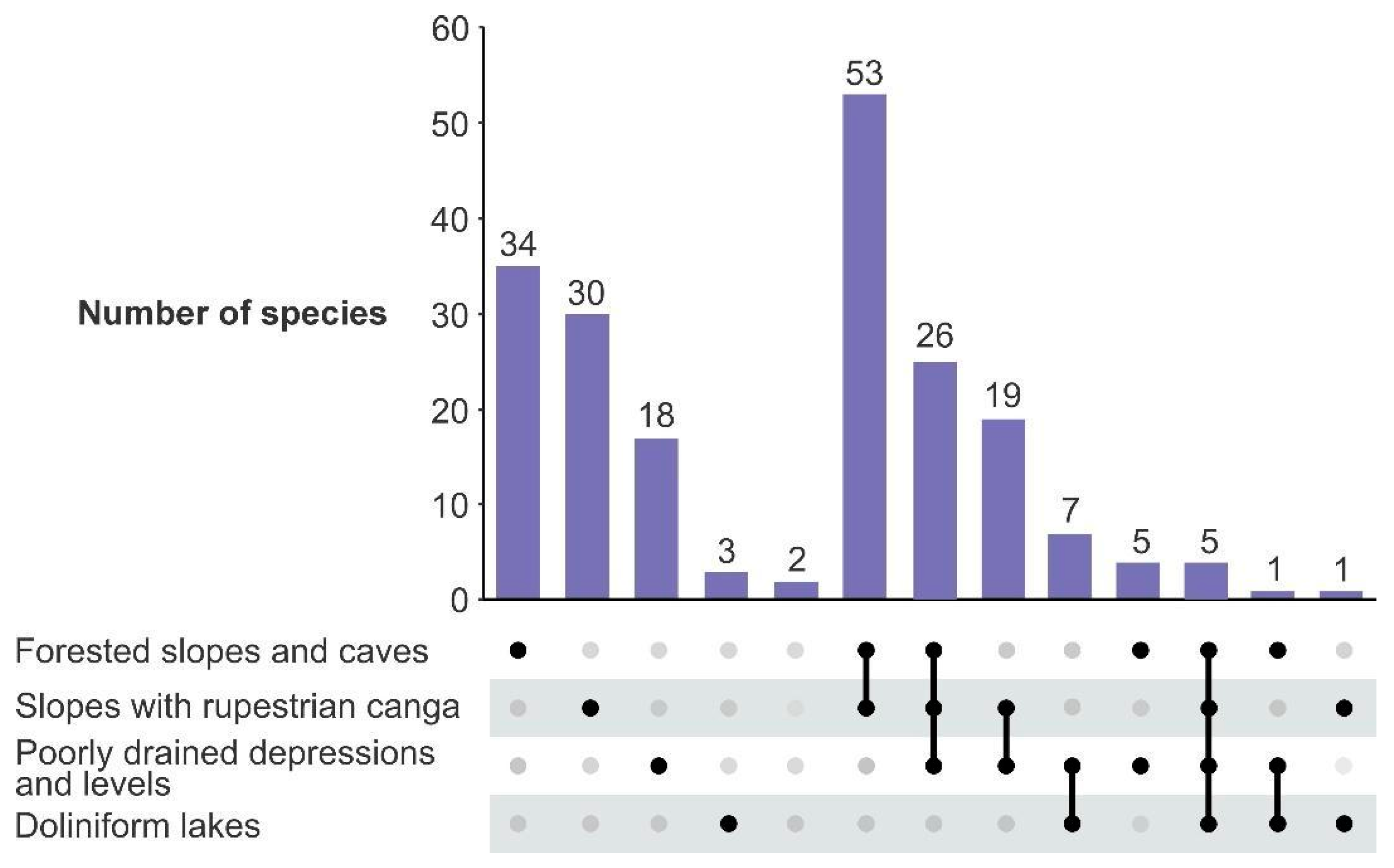 Plants 14 01319 g024