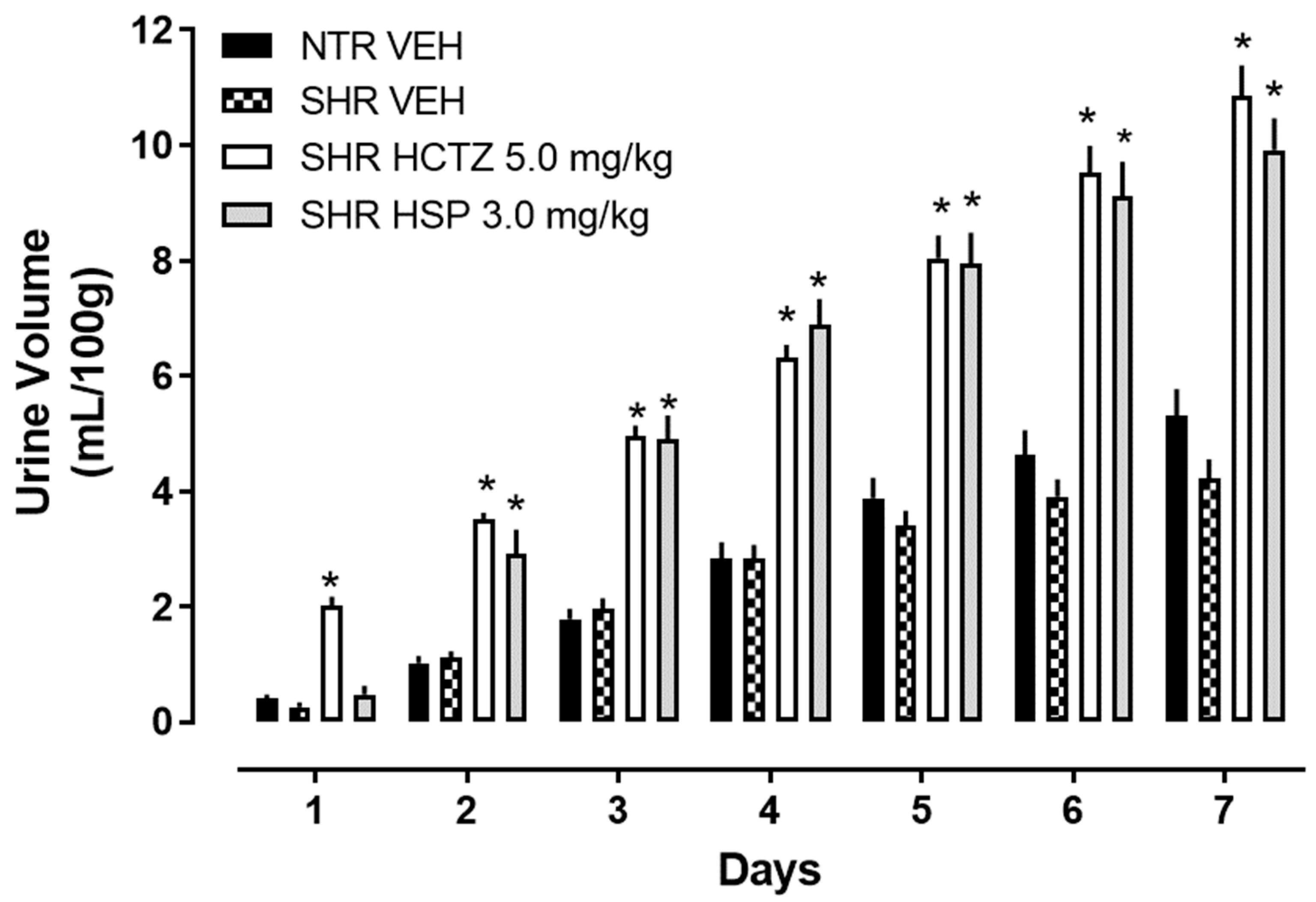 Plants 14 01324 g001