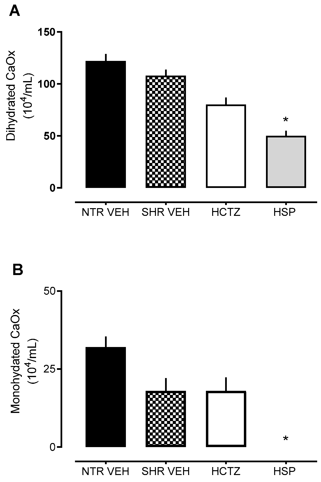 Plants 14 01324 g004