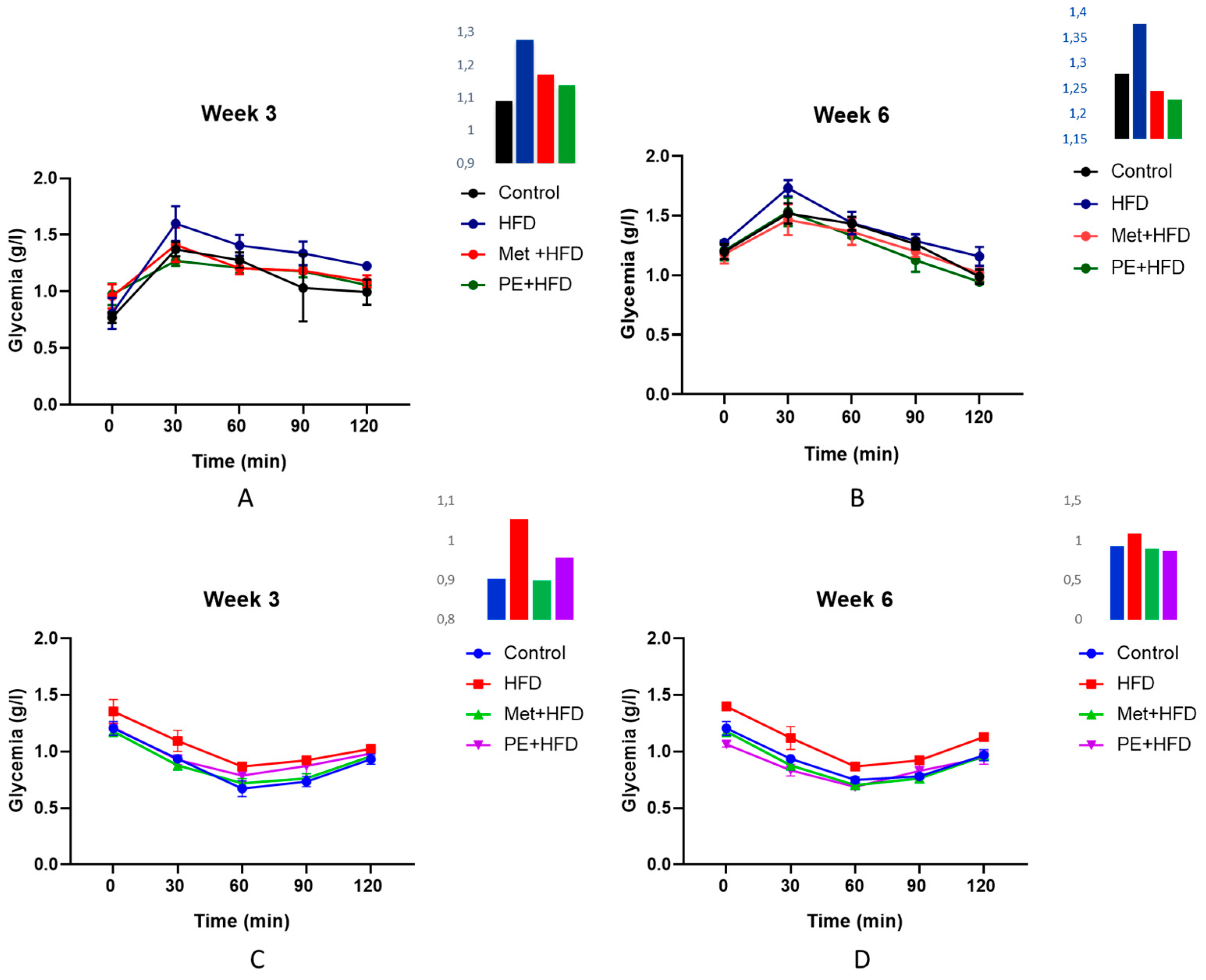 Plants 14 01332 g001
