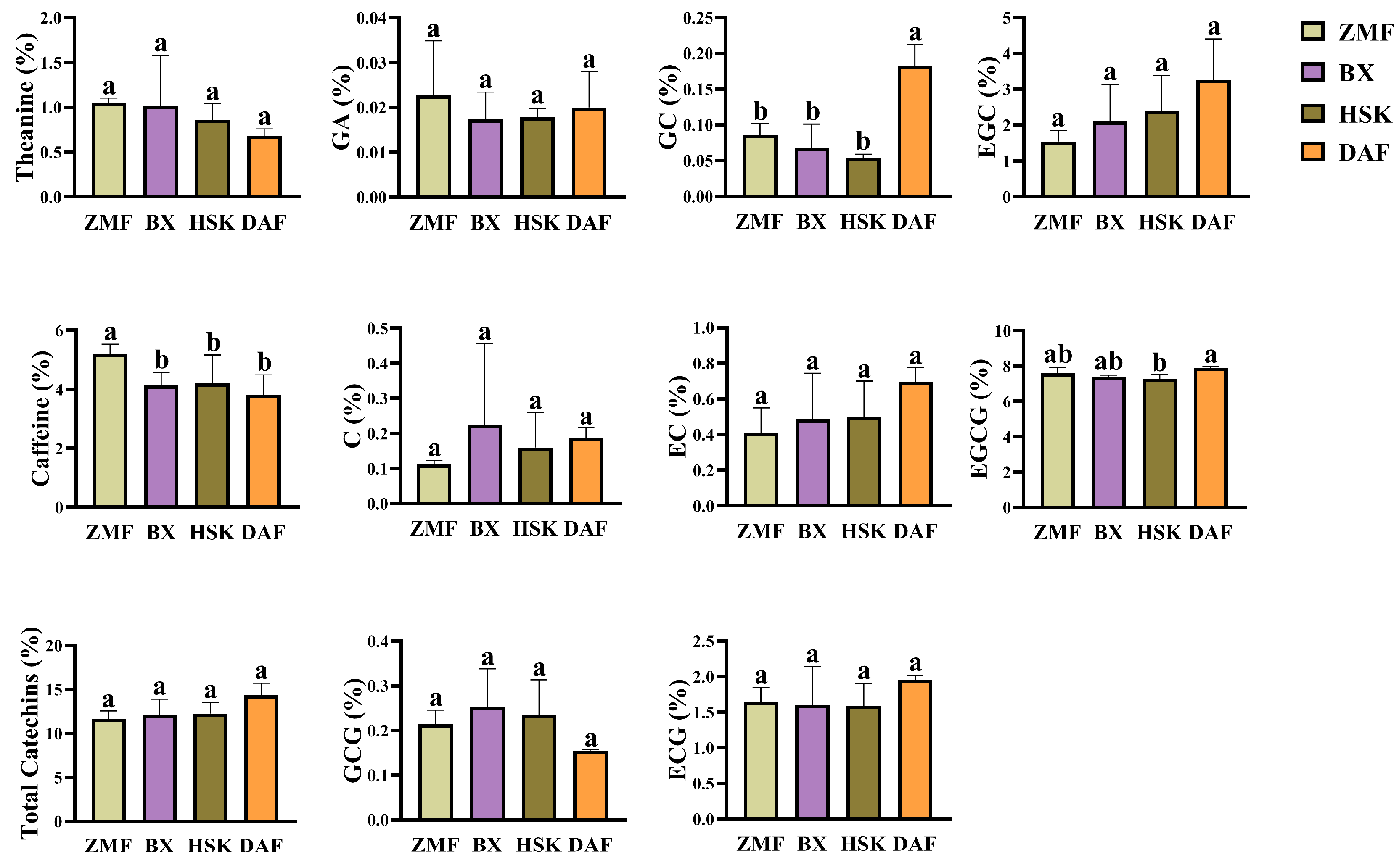 Plants 14 01339 g001