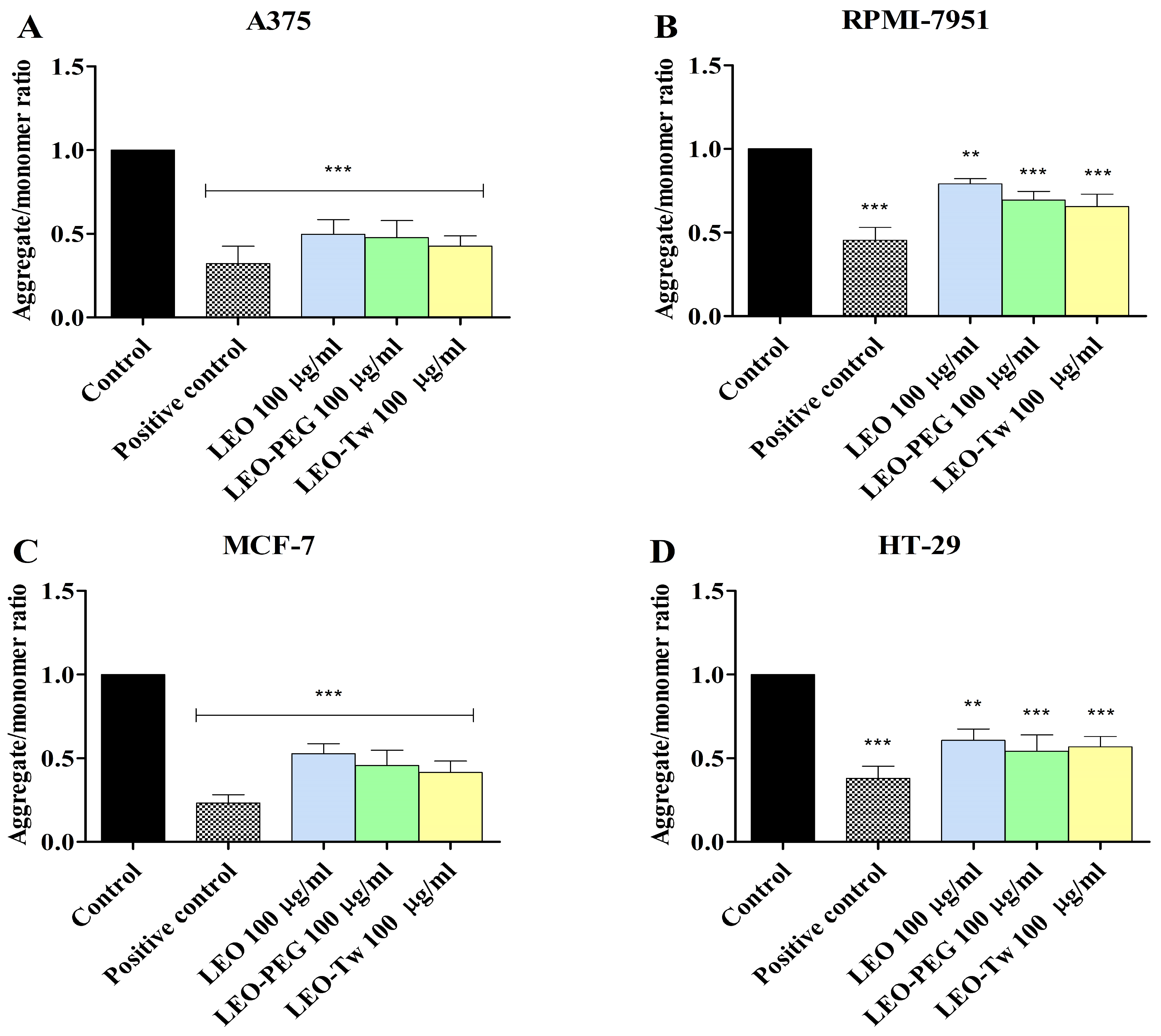 Plants 14 01341 g004