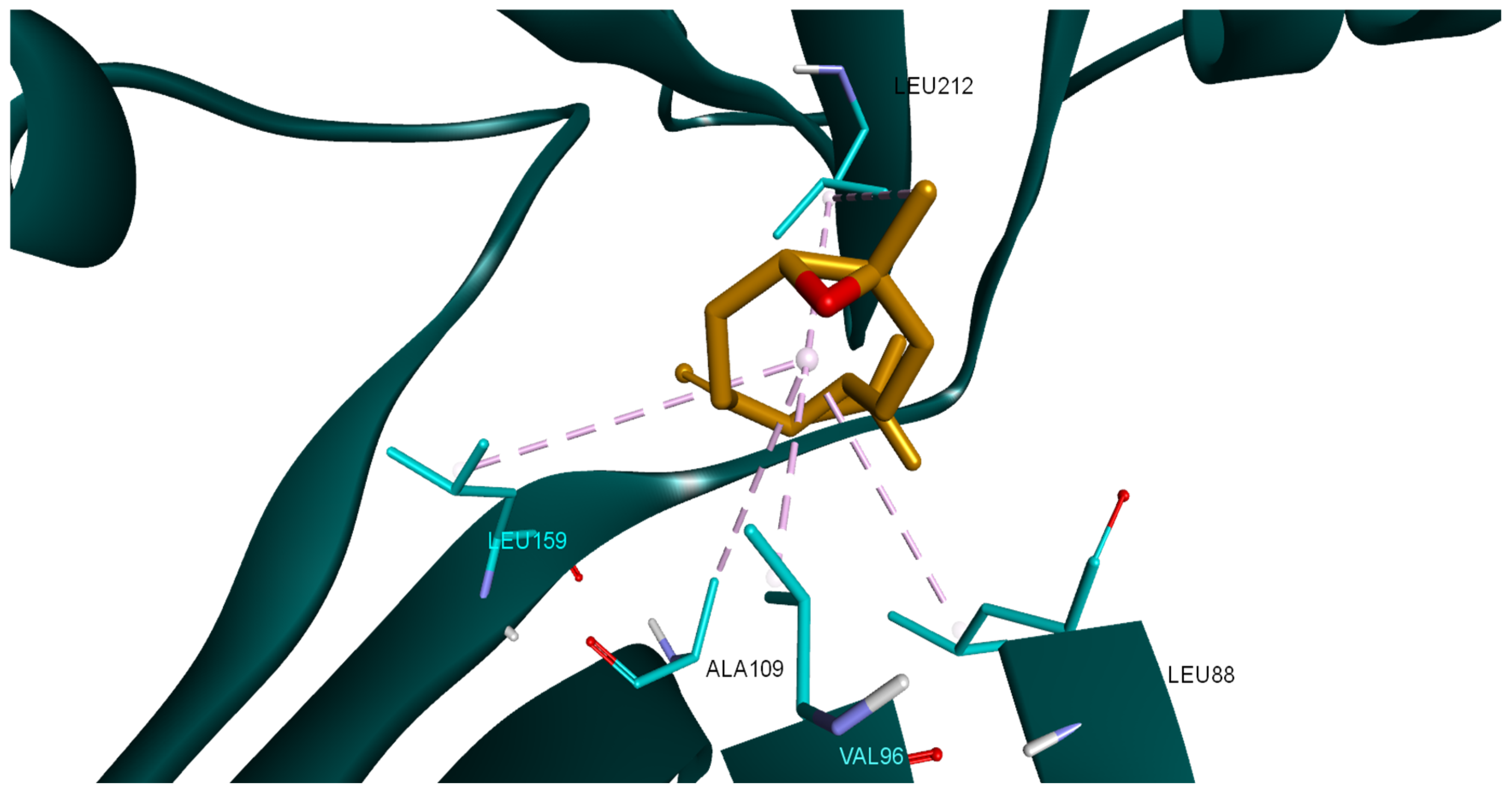 Plants 14 01341 g007