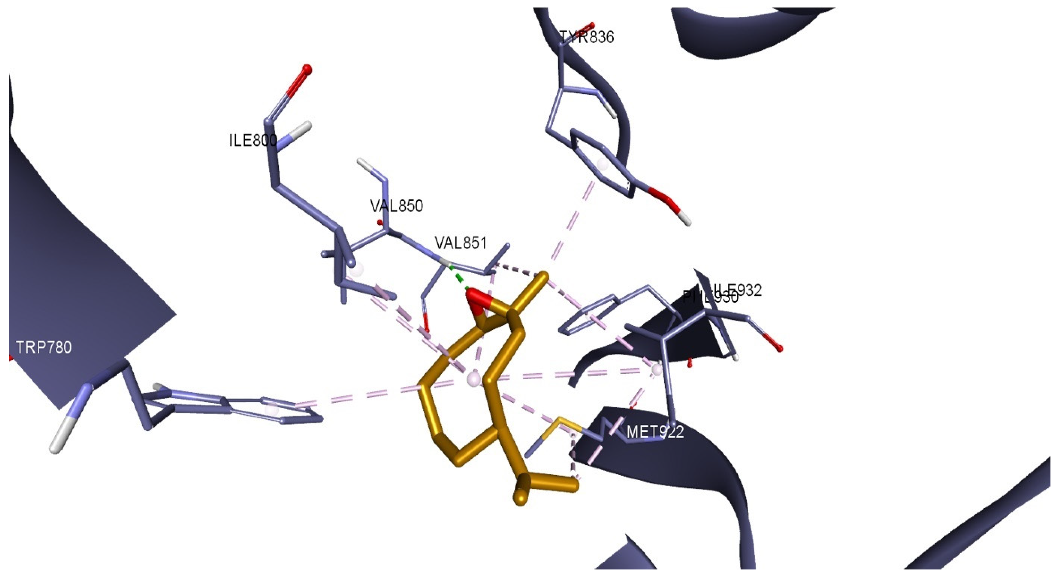 Plants 14 01341 g008