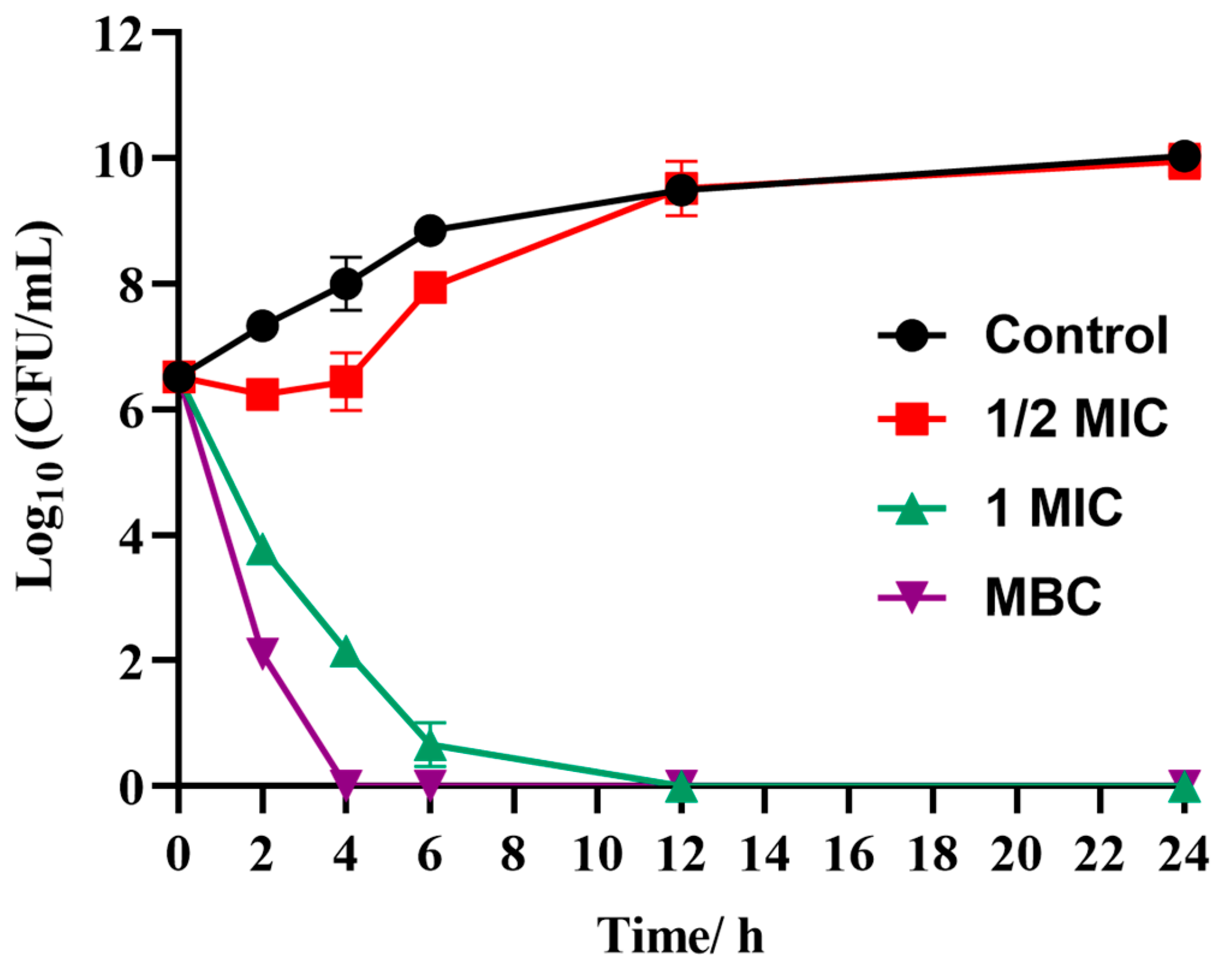 Plants 14 01343 g001