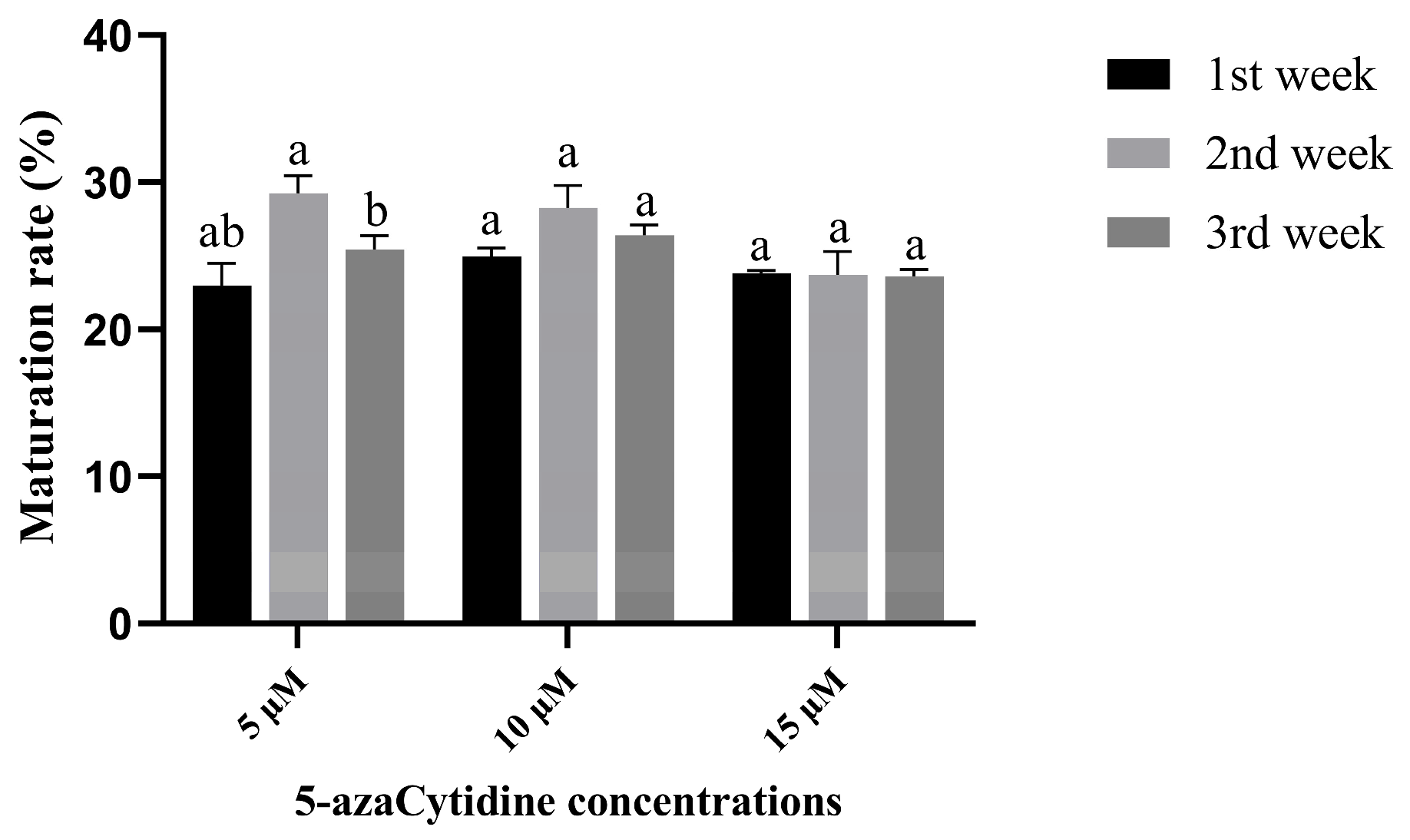 Plants 14 01354 g006