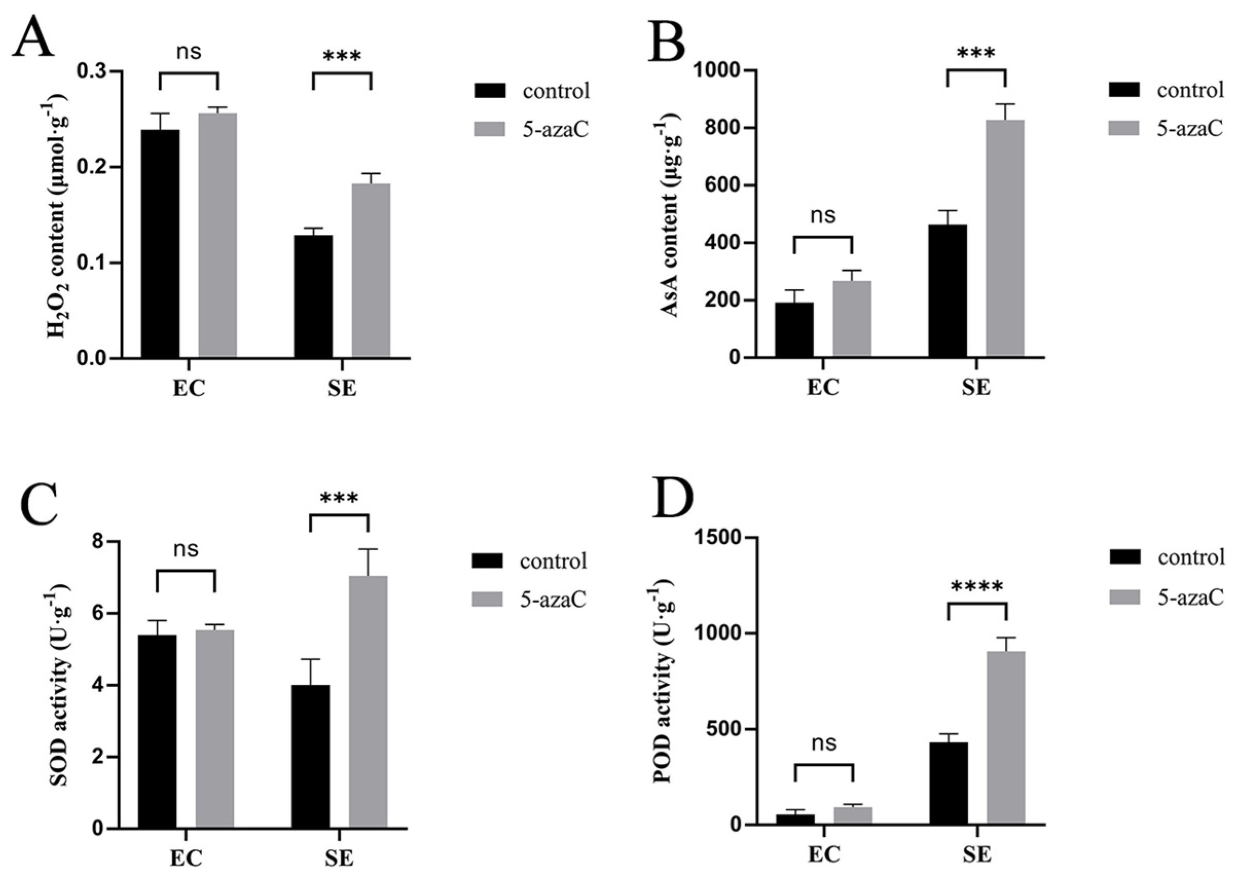 Plants 14 01354 g009