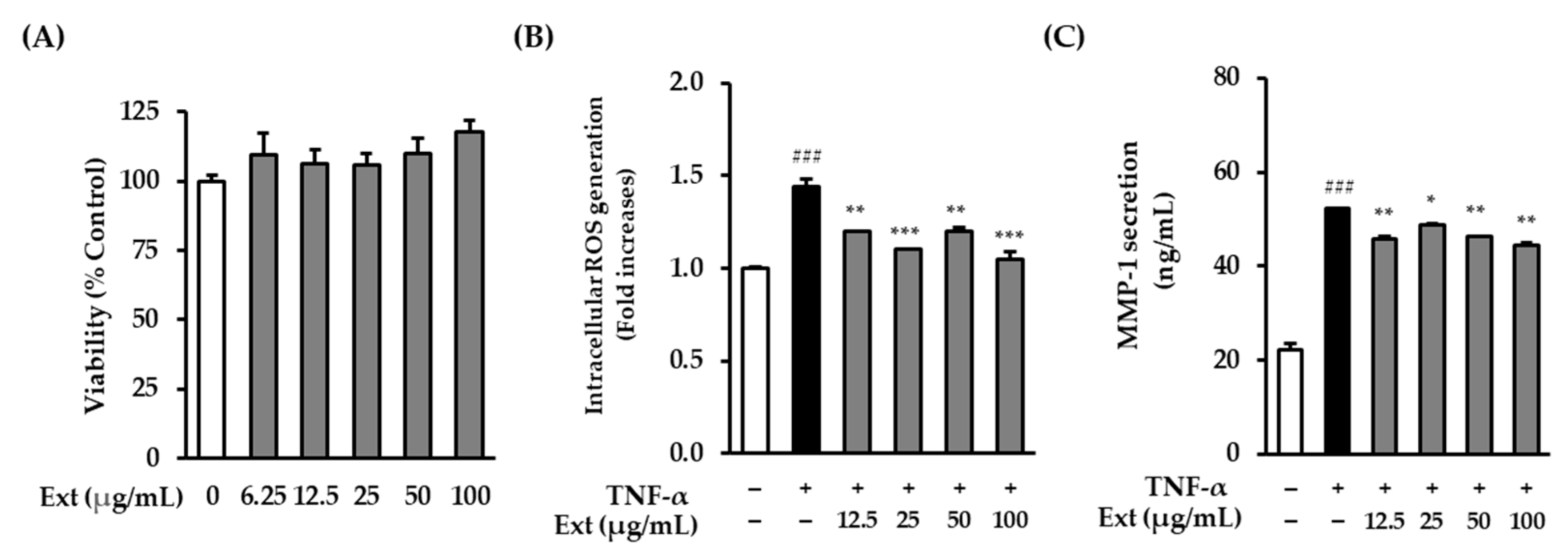 Plants 14 01358 g001