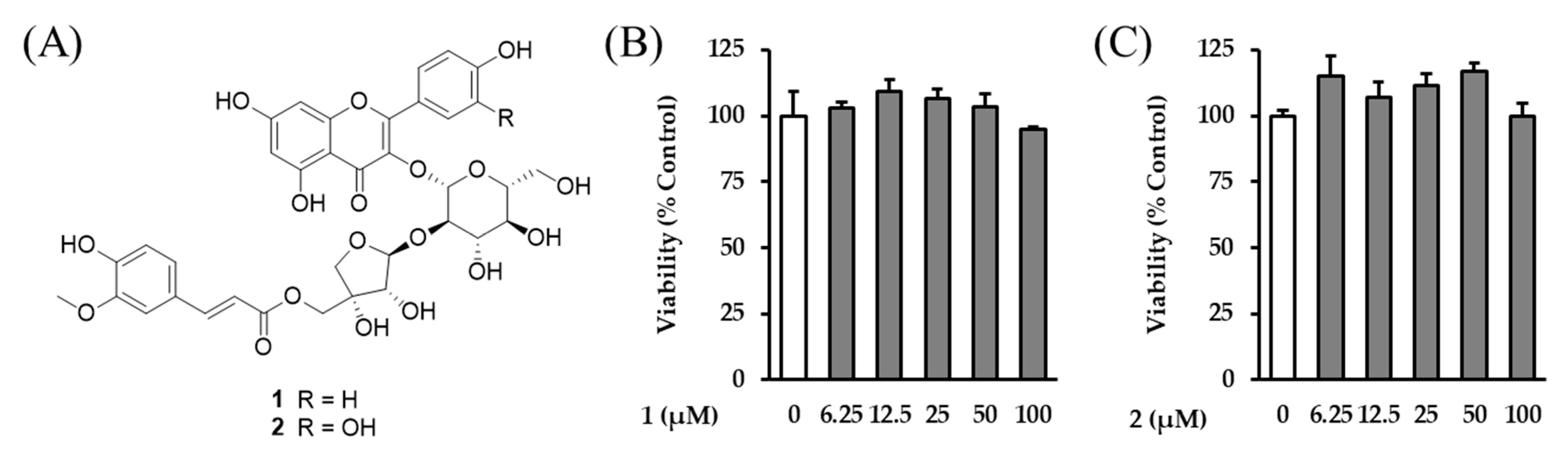 Plants 14 01358 g003