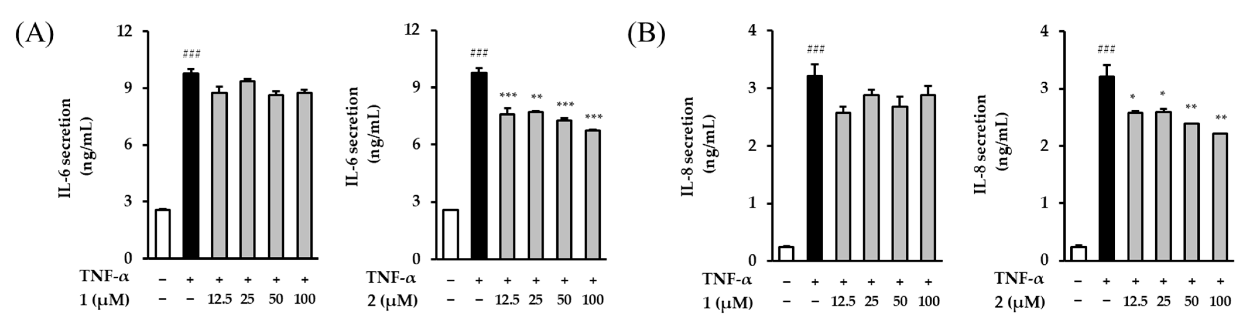 Plants 14 01358 g005