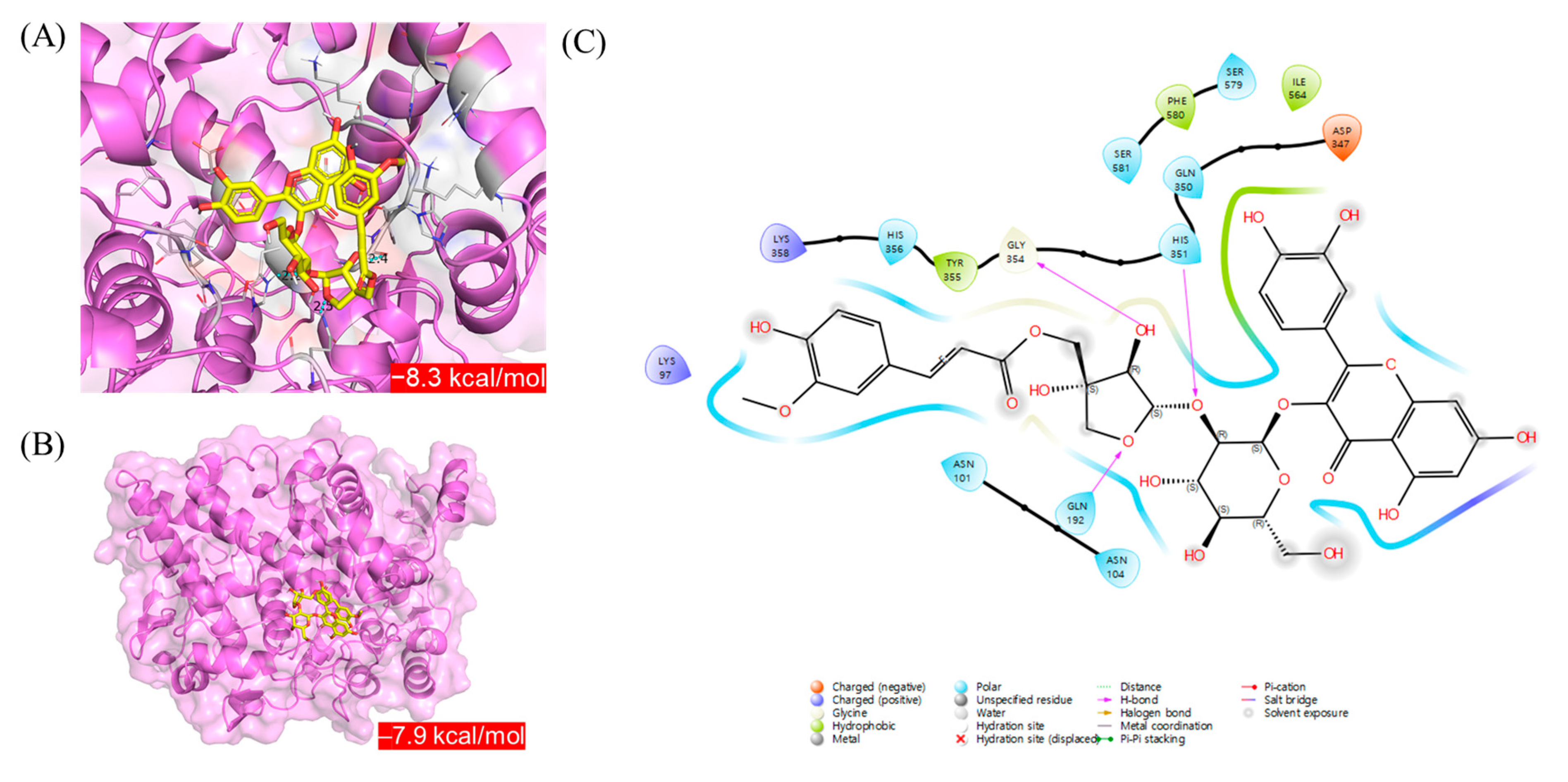 Plants 14 01358 g008